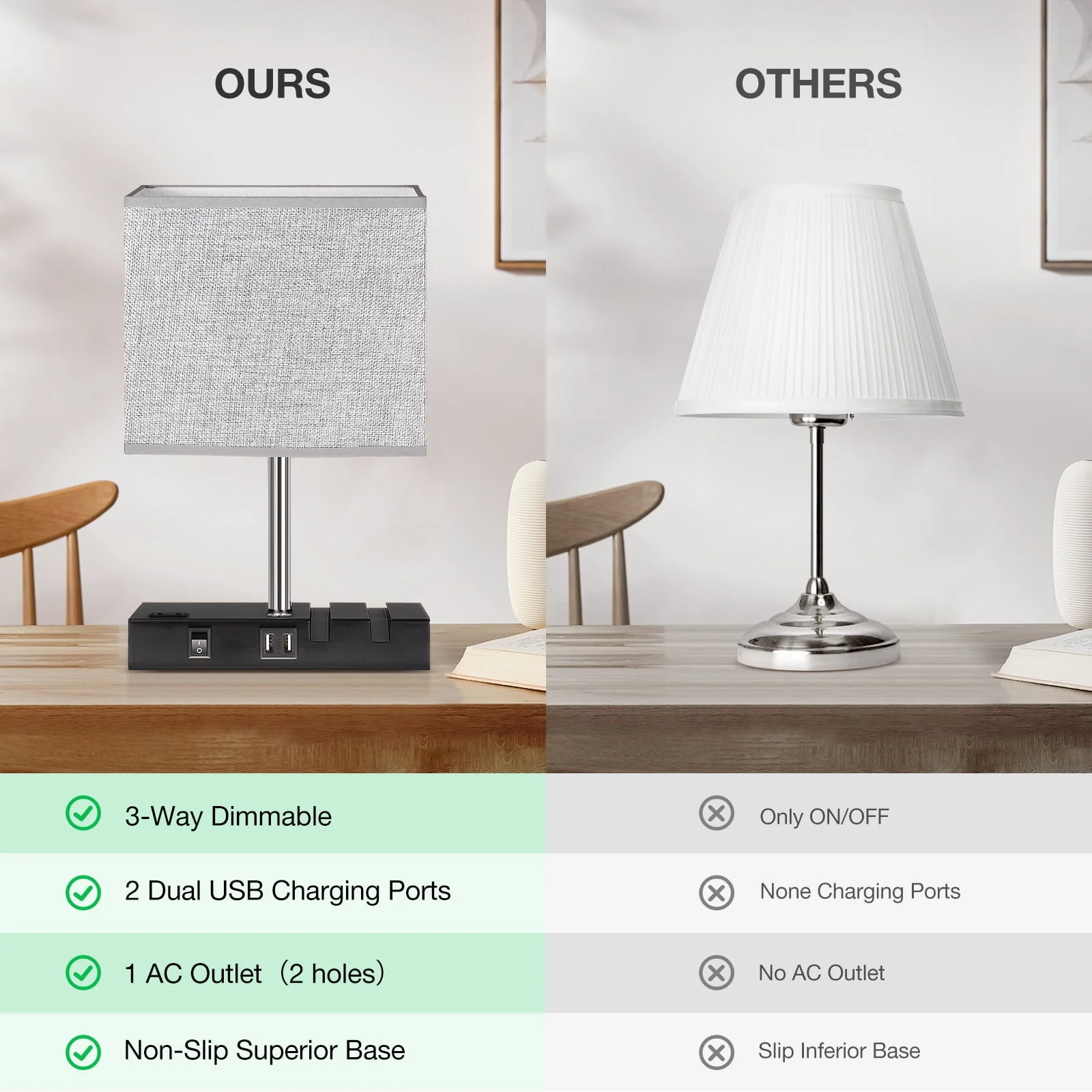 Touch Control Table Lamp with 2 USB Charging Ports, 1 AC Outlets and 2 Phone Stands, Modern USB Desk Lamp with Black Wooden Base and Grey Shade Suitable for Bedroom, Living Room