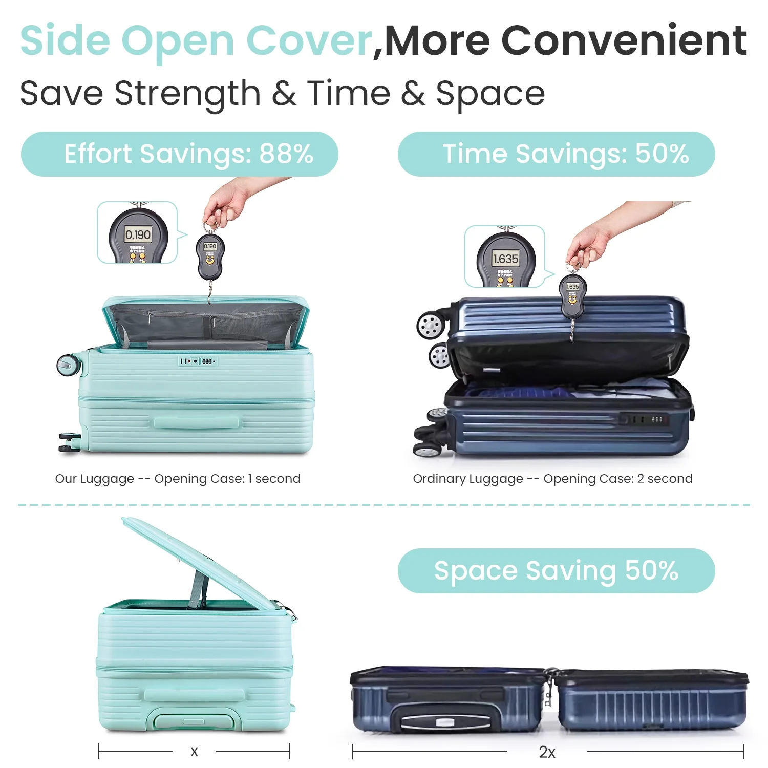 POWANLI 3 Piece Luggage Sets (20''24''28''), PC Hard Shell Expandable Lightweight Carry On Luggage, with Front Pocket and Spinner Wheels, TSA Lock, Airline Approved(Mint Green)