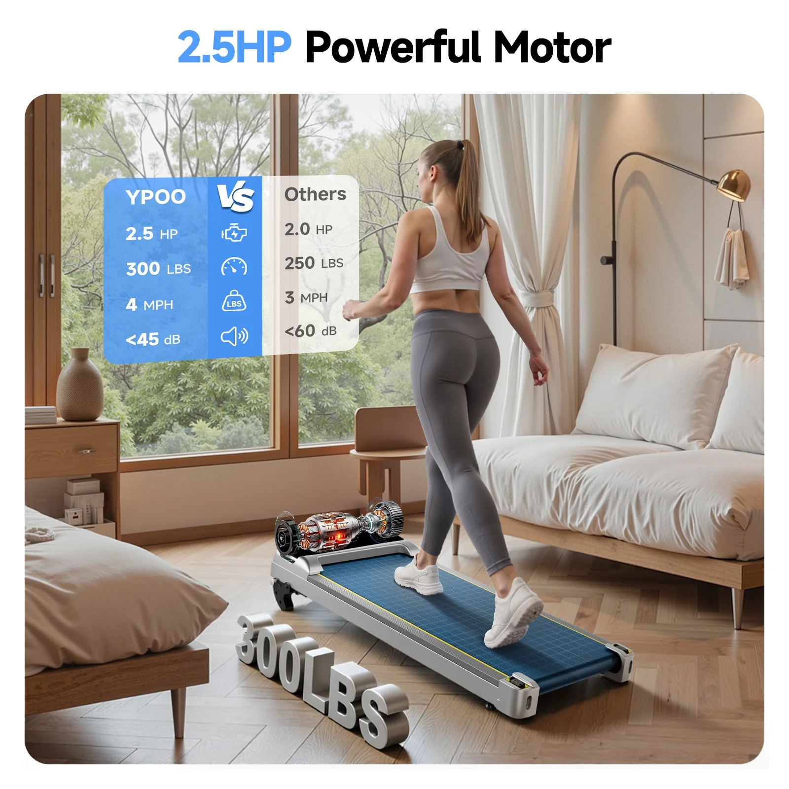 YPOO Walking Pad with Incline, Under Desk Treadmill for Home, 300 lb Capacity, App & Remote Control, 2.5HP Running Machine, No Installation, Silver