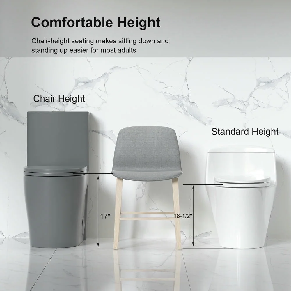 Spaco 1.1/1.6 GPF Dual Flush One-Piece Toilet, Button on Tank top S-trap 12 inches, Elongated Bowl with Soft Close Seat, Water-Saving MAP 1000g, Comfort Chair Seat ADA Height, Light Gray