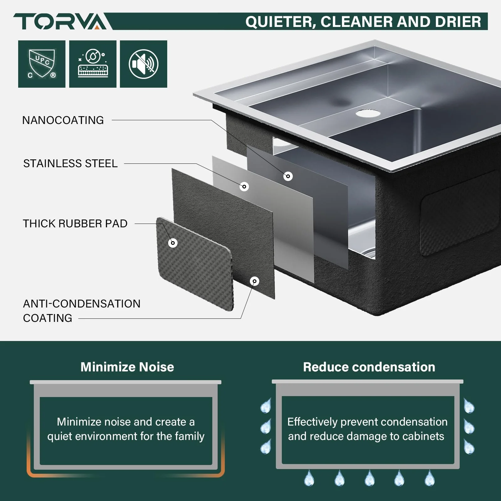 TORVA RV Kitchen Sink, 13 x 15 x 9 Inch Undermount Bar Sink 16 Gauge Stainless Steel Single Bowl Sink with Faucet,Cutting Board-Dark Gray, Grey