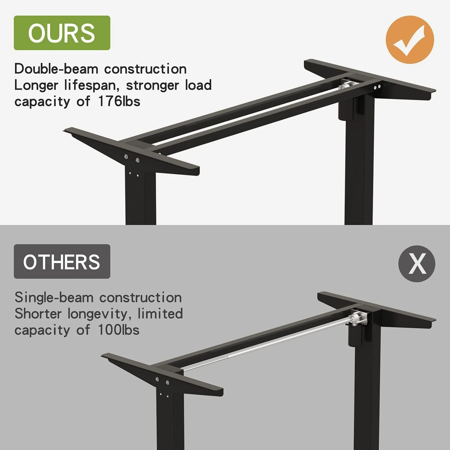 Electric Height Adjustable Standing Desk CometMin 63x 30 Inches Stand Up Desk Workstation Splice Board Home Office Computer Standing Table Ergonomic Desk (Black+ Brown, 63x30'')