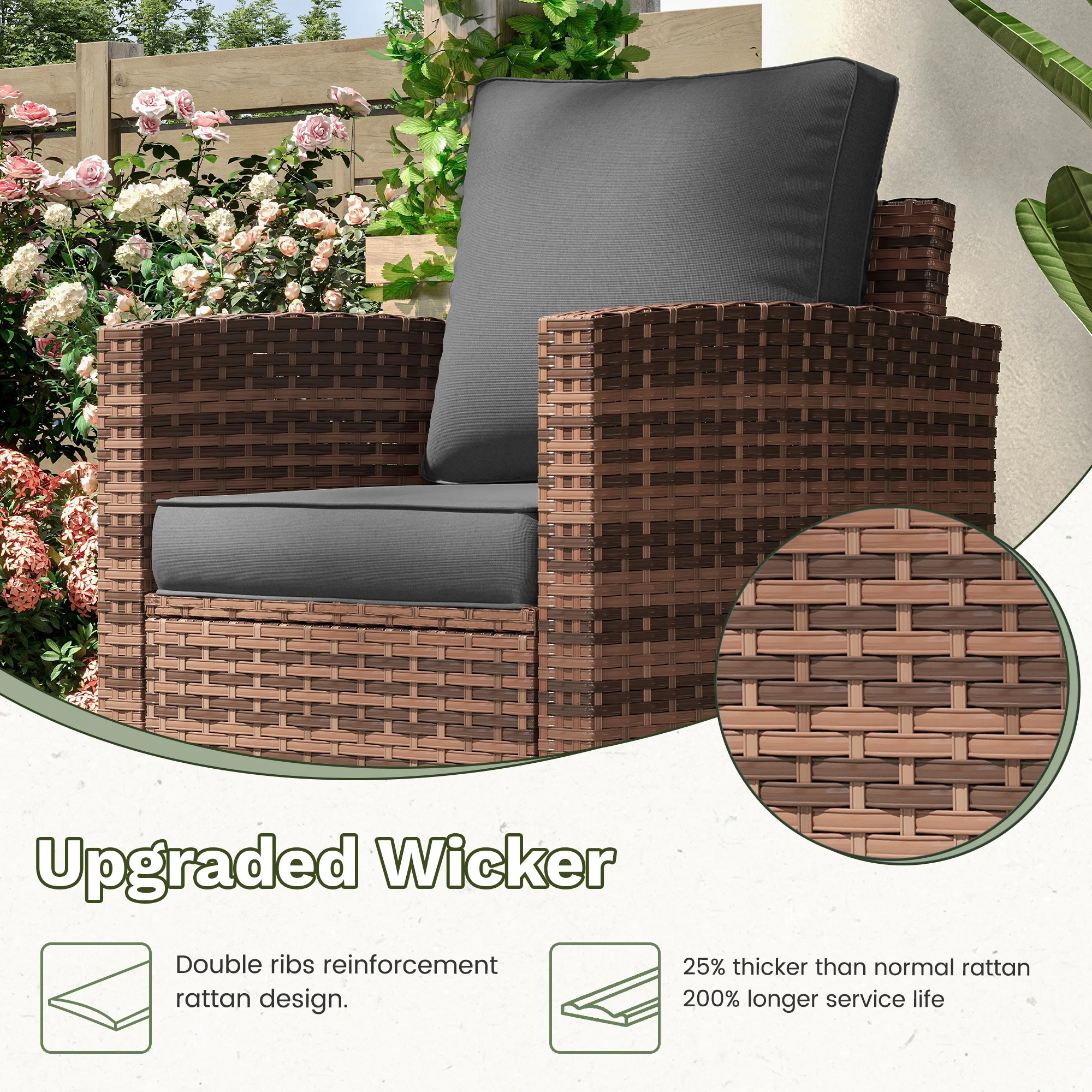 POTEBAN Patio Furniture Set, 7 Pieces Outdoor Sectional Sofa Couch with Chairs, Ottomans and Comfy Cushions, All Weather Wicker Rattan Patio Conversation Set for Garden Backyard Dark Grey