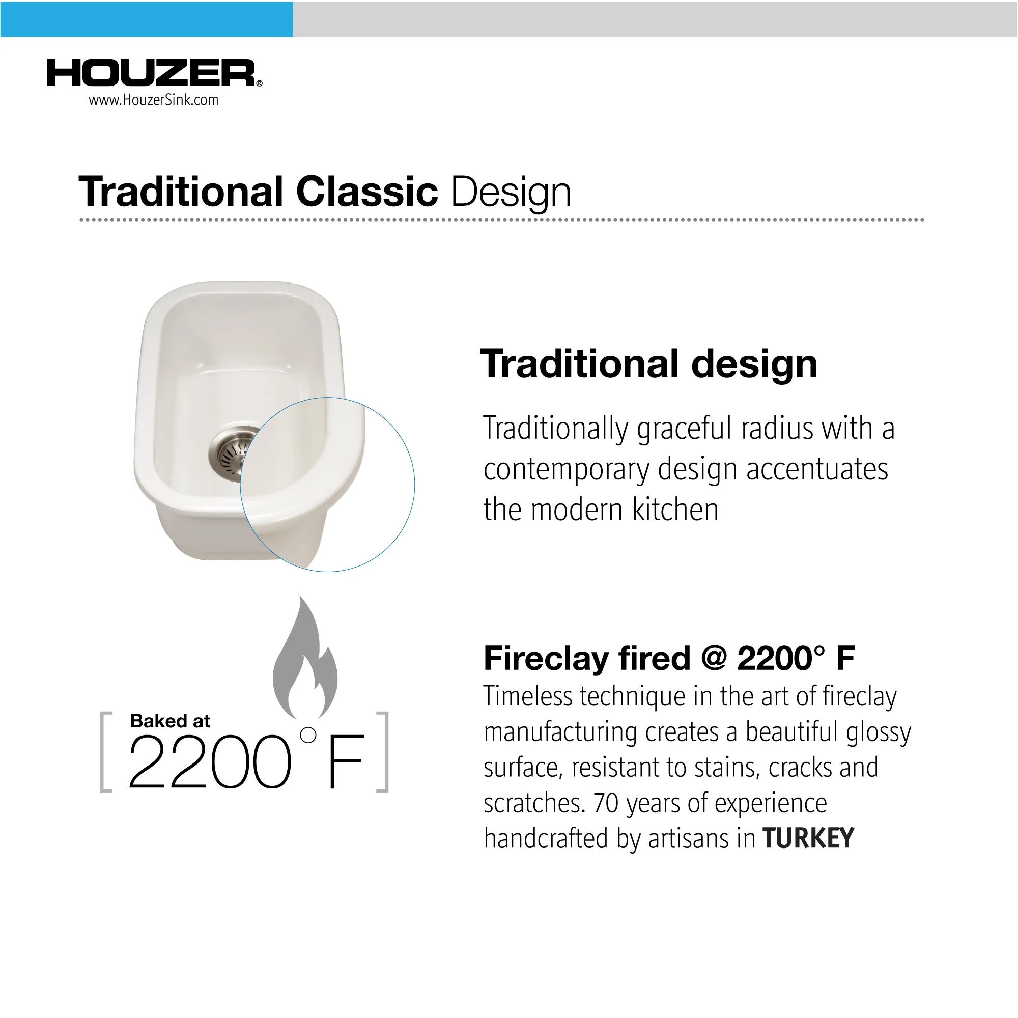 Houzer Platus 13 in White Fireclay Undermount Rectangle Single Bowl Bar Sink - PTB-1318 WH