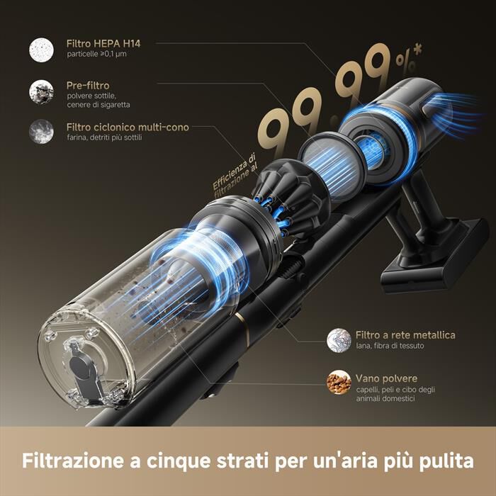 DREAME - V20VIM PRO-Nero / Oro