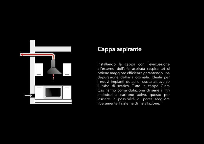 GLEM GAS - Cappa ad isola GHC931IX-inox