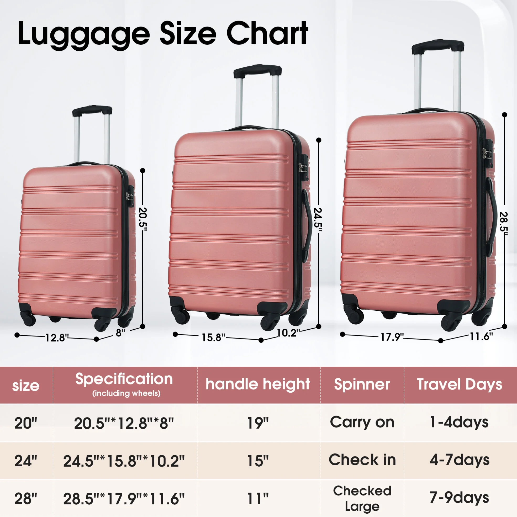 Luggage Sets 3 Piece, Hardside Expandable Ultra Durable PC Lightweight Carry On, Travel Suitcase Set with TSA Lock Spinner Wheels, Multicolor Purple