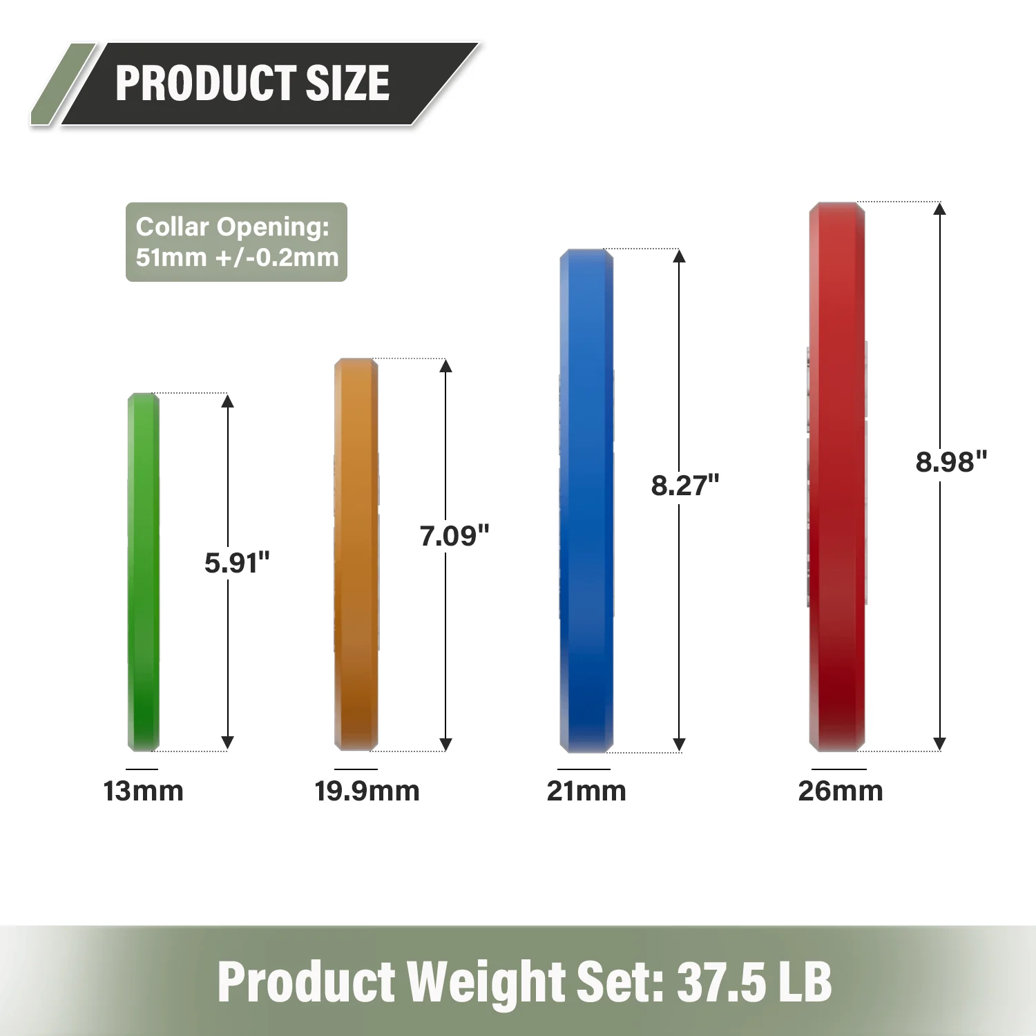 Major Fitness Color Change Plates 1.25LB-10LB Set