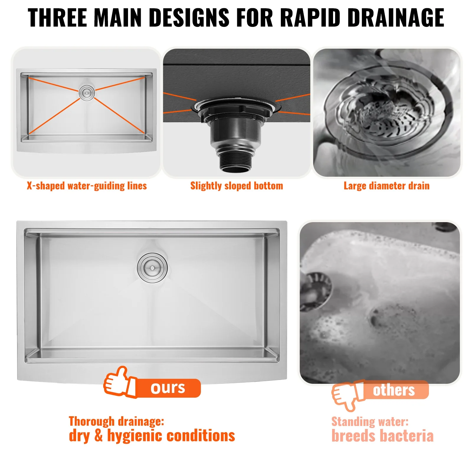 KFFKFF 36''x22'' Kitchen Sink, Farmhouse Kitchen Stainless Steel Sink,  Drop-In Single Bowl with Multi-functional Accessories, Ideal for Home Dishwasher, Preparation Area