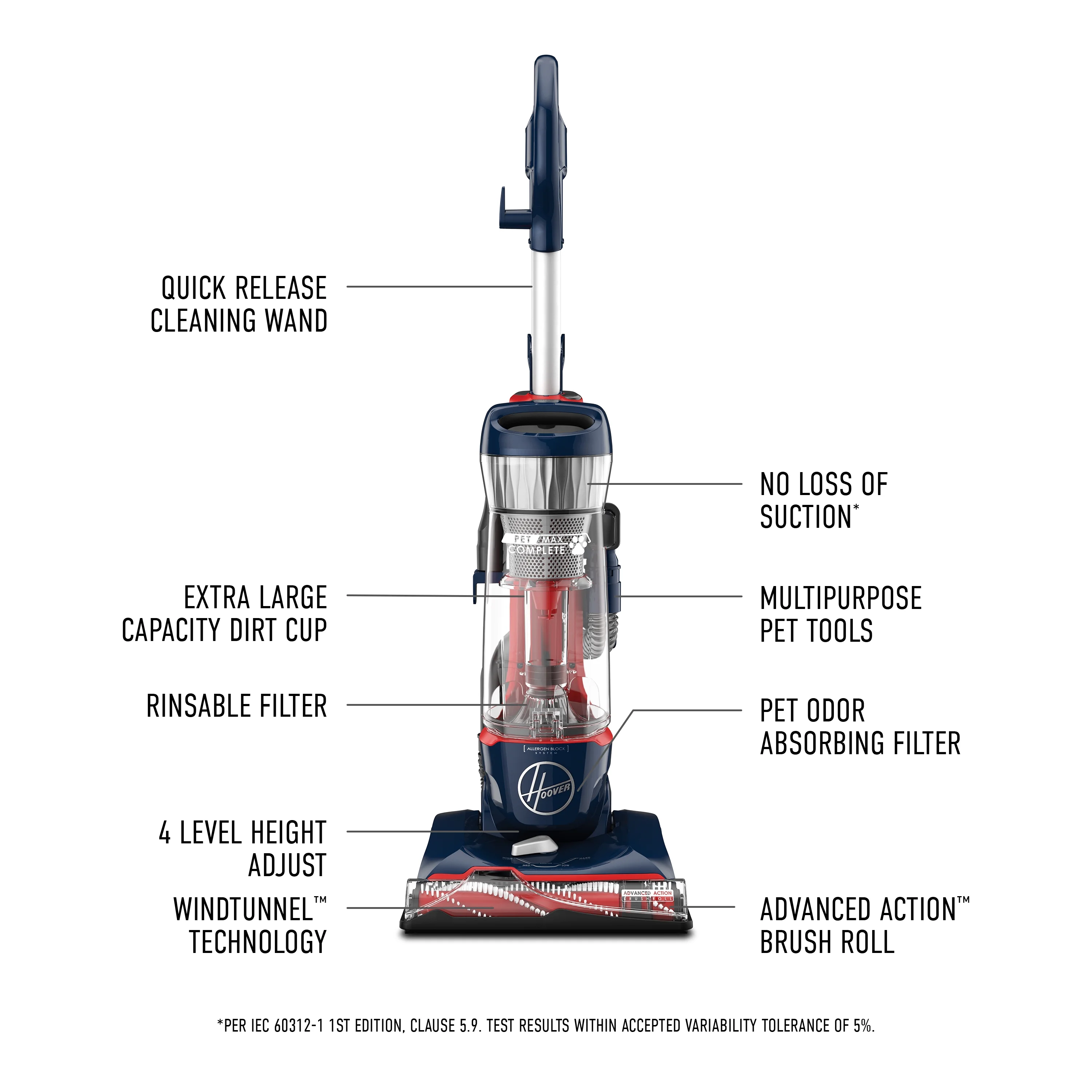 Restored Hoover Residential Vacuum-UH74110M Hoover Pet Max Complete Bagless Upright Vacuum Cleaner with Allergen Block Technology (Refurbished)