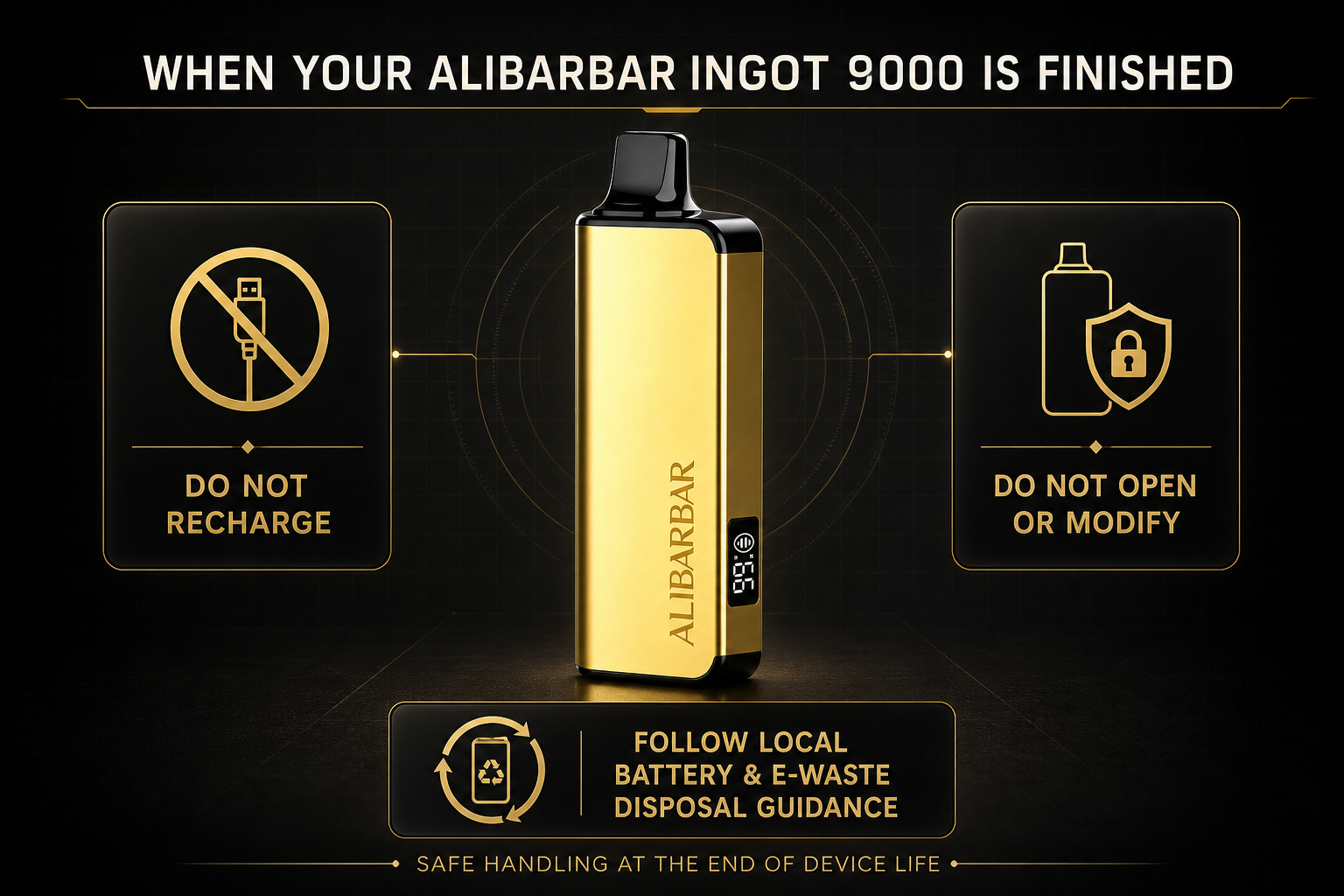 Safe handling and storage of a finished ALIBARBAR Ingot 9000 non-rechargeable device