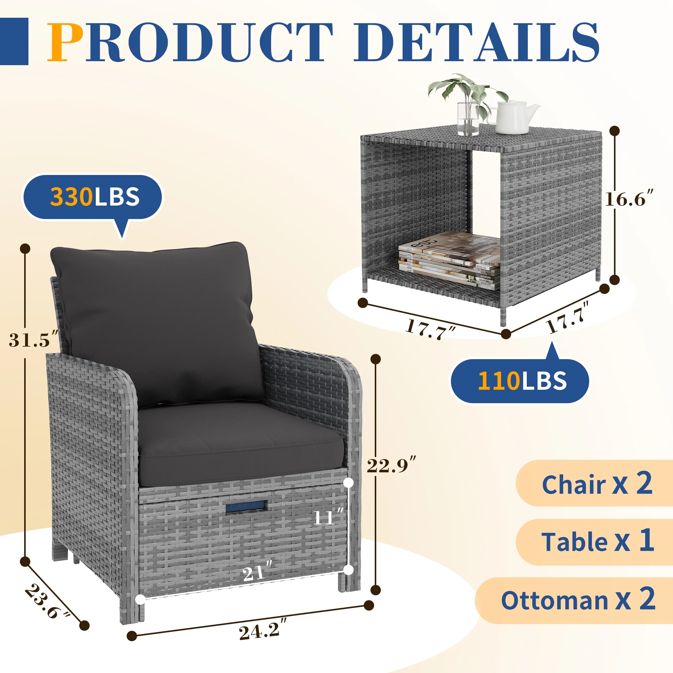 Poteban Balcony Furniture 5 Piece Patio Furniture Set, Outdoor Patio Chair with Ottoman for Front Porch Deck, Wicker Lounge Chair with Side Table, Grey