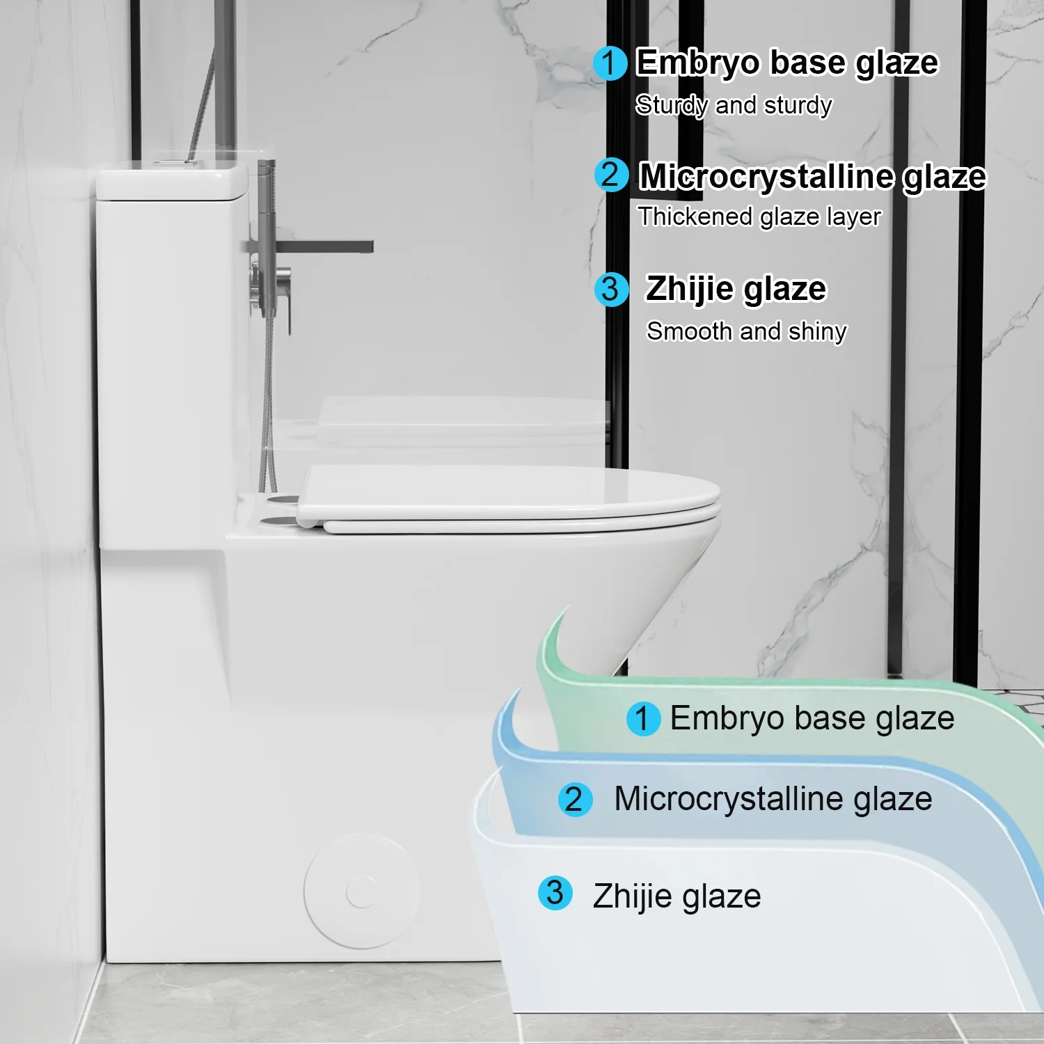 One Piece Toilet,1.1/1.6 GPF Modern Toilet with Comfort Chair Seat,Powerful & Quiet Dual Flush Rimless Bowl,White