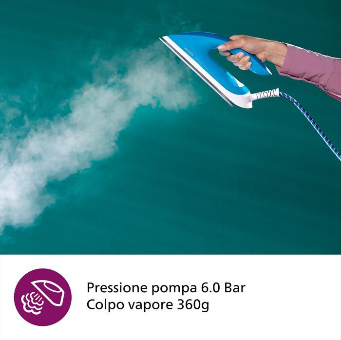 PHILIPS - PERFECTCARE COMPACT ESSENTIAL GC6840/20