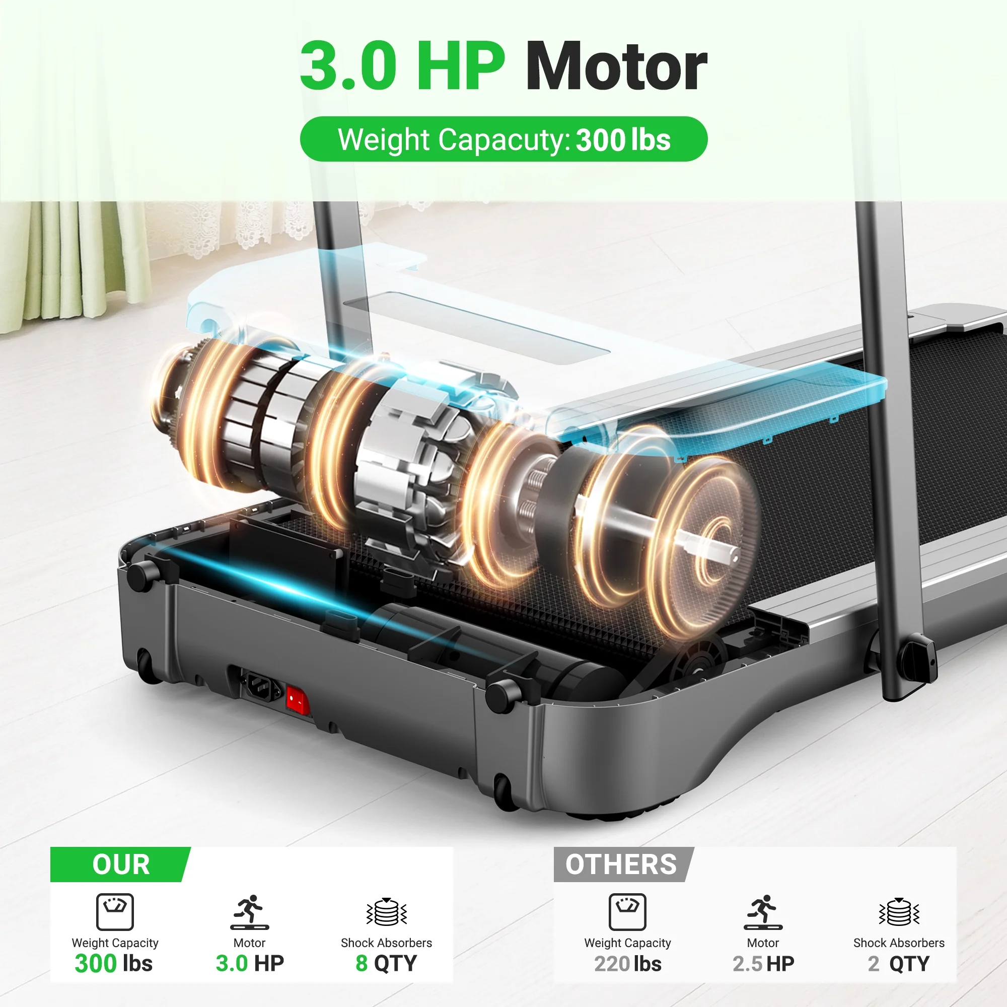 Foldable Treadmill, Dprodo 2-in-1 Walking Pad 3.0HP Under Desk Treadmill, Widened 18.1 inche Running Belt,Speeds 0.5-8Mph Exercise Treadmill 350 lbs Capacity with App Connection, Remote