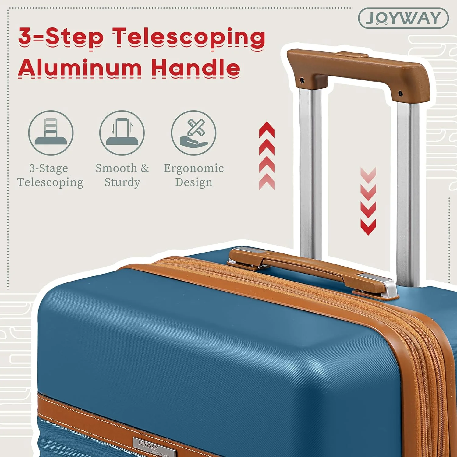 Joyway - 5-Piece Luggage Sets ABS Hardside Spinner Luggage -(Expandable Suitcase20