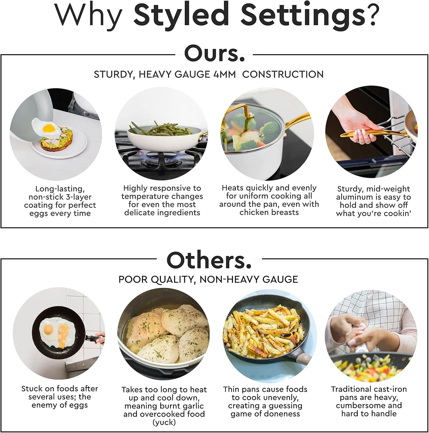 Styled Settings White Pots and Pans Set Nonstick-15 Piece Luxe White Cookware Set Non Toxic,Oven Safe,Induction Safe Cooking Pot with Strainer Lid,Gold Cooking Utensils,Gold Pots & Pans��