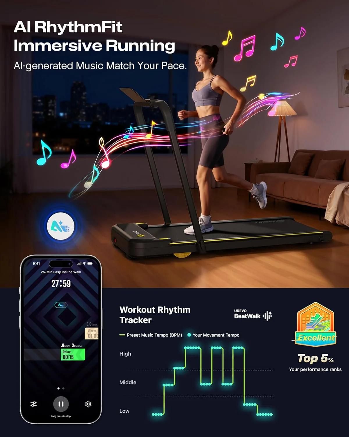 UREVO Spacewalk E1L Smart Walking Pad, Compact Under Desk Treadmill with Double Shock Absorption, Quiet Operation, Workout APP with Track Insights and MIIT Mode, Remote or APP Control for Home Office