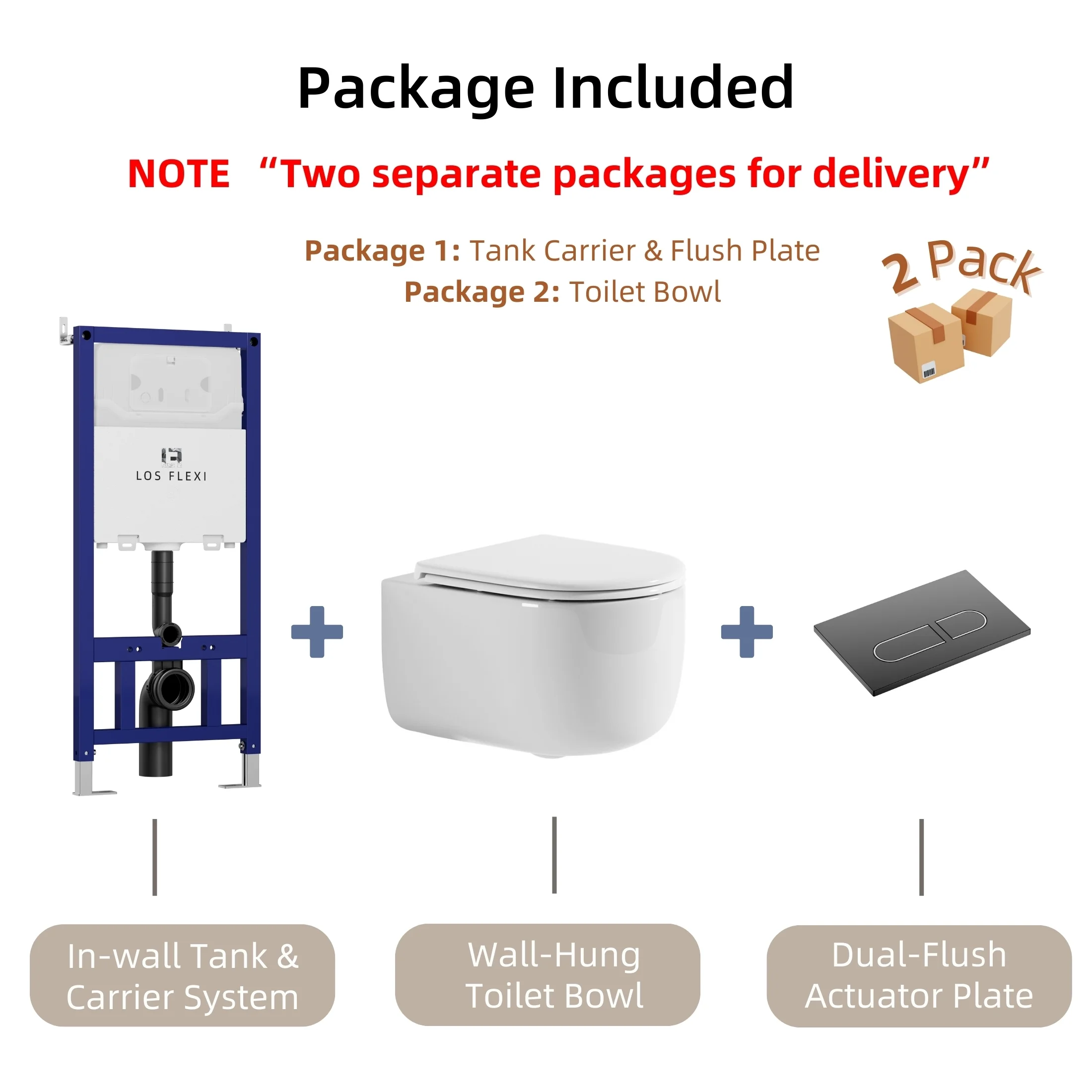 Los Flexi Compact Wall-Mount Toilet Set - Round Bowl, In-Wall Tank, Tornado Flush, Actuator Plate Included