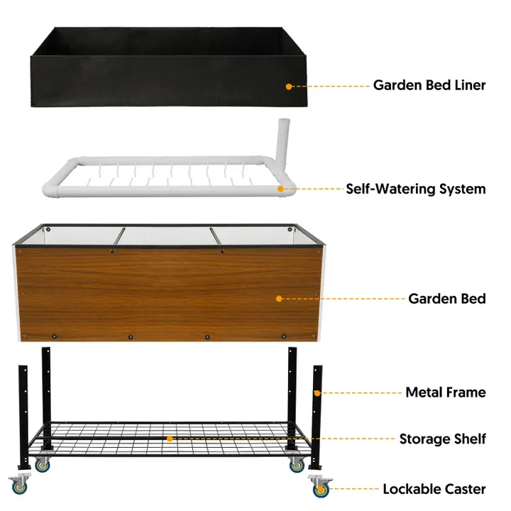 Raised Garden Bed with Self-Watering System and Wheels