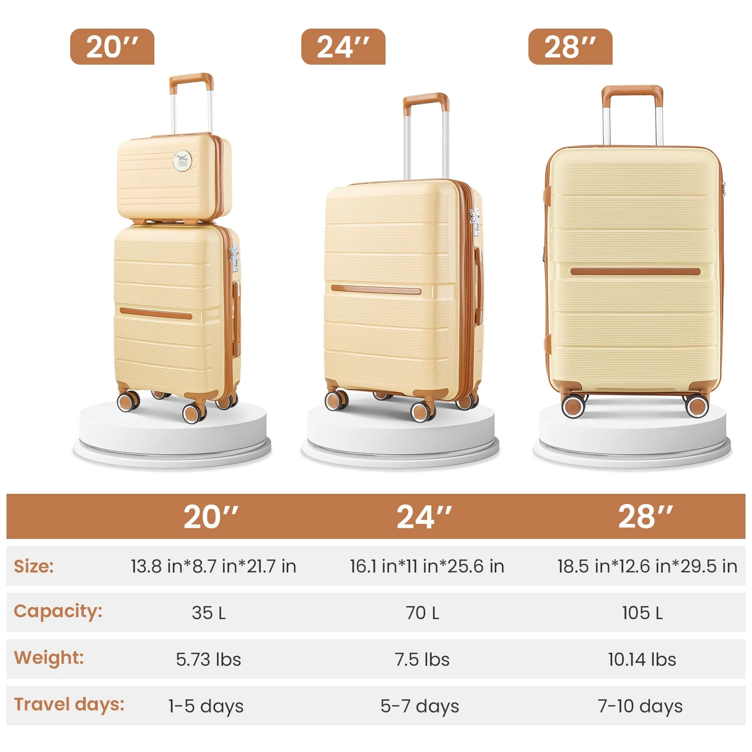 4 Piece Luggage Set, Expandable Lightweight Suitcase Set, PP Materials Travel Luggage with TSA Lock Spinner Wheels, White (14/20/24/28)