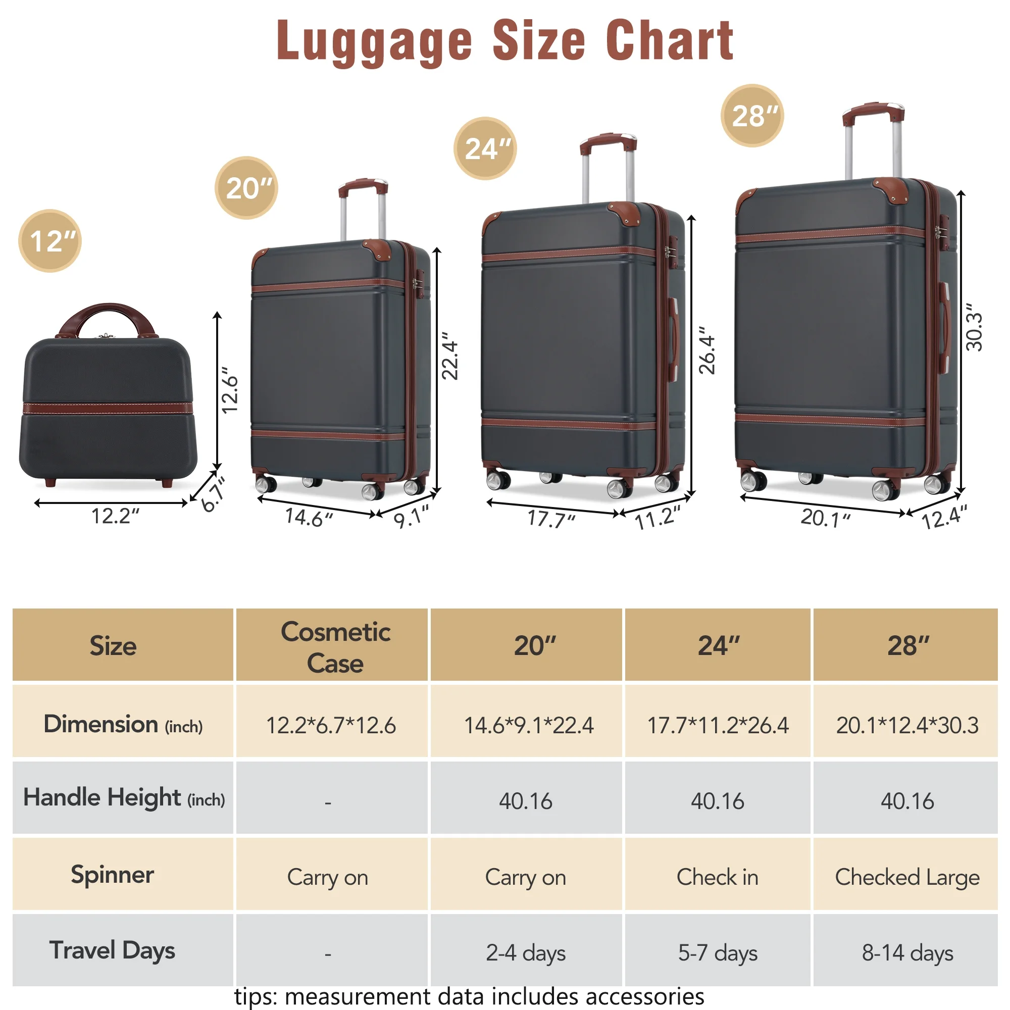 EUROCO 4-Piece Luggage Sets,Hardside Expandable Carry On Suitcase with TSA Lock,Cosmetic Case and Double Spinner Wheels,Lightweight Travel Luggage(20