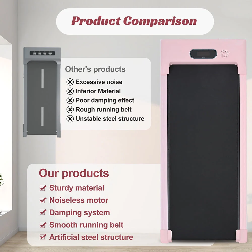 Merax Under Desk Treadmill 2.5HP Portable Walking Pad Desk Treadmill with Walkstation Remote Control, Walking Jogging Running Machine, LED Display for Home Gym Office,Pink