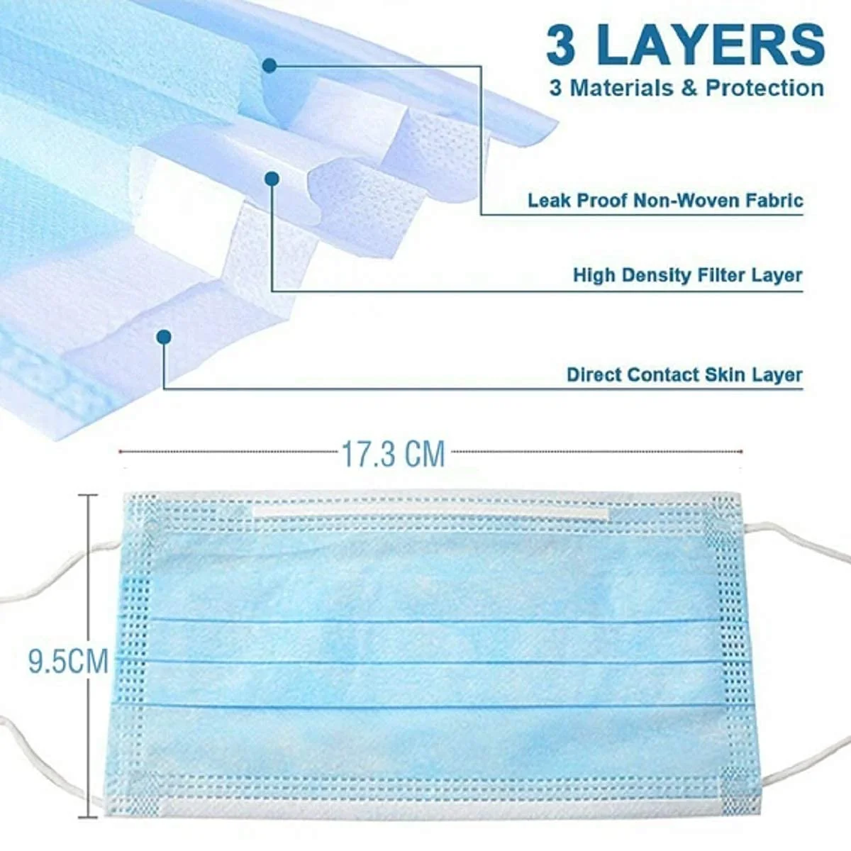 2,000pcs Disposable Face Masks- 3 Ply Breathable Mask For Adults (40 Packs of 50)