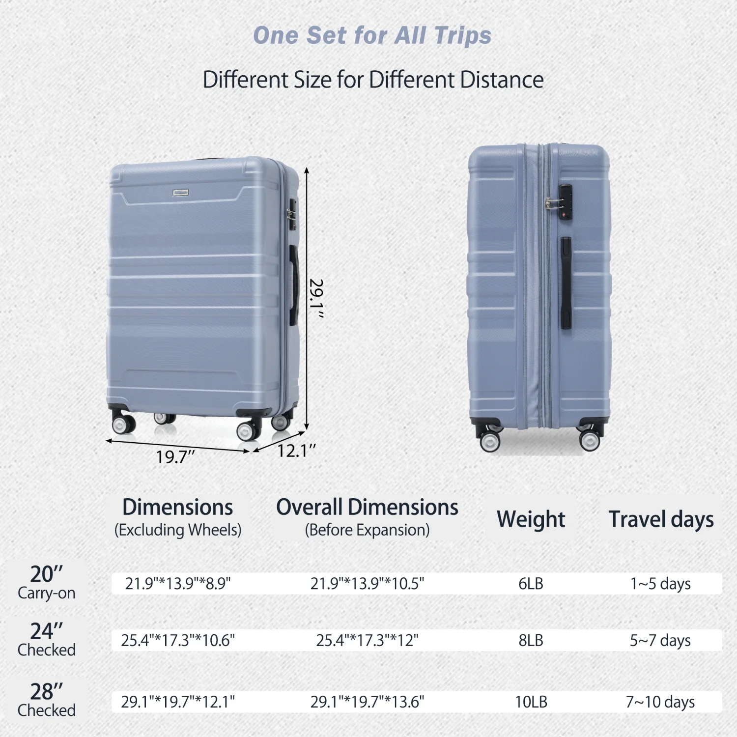 Luggage Sets New Model Expandable ABS Hardshell 3pcs Clearance Luggage Hardside Lightweight Durable Suitcase sets Spinner Wheels Suitcase with TSA Lock 20''24''28''(blue and brown)
