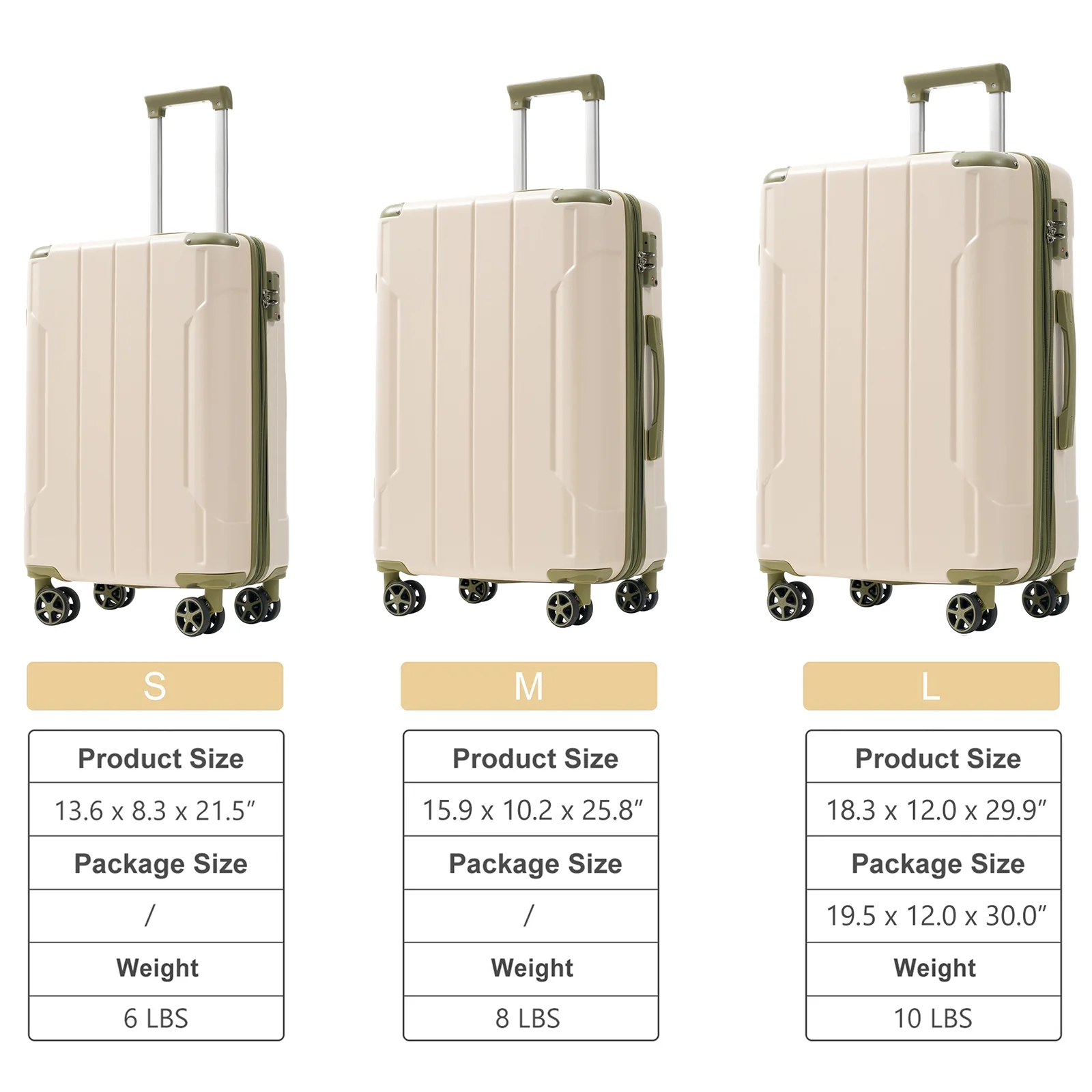 Luggage Sets 3 Piece, Expandable Hard shell ABS Suitcases with Double Spinner, Travel luggage Set