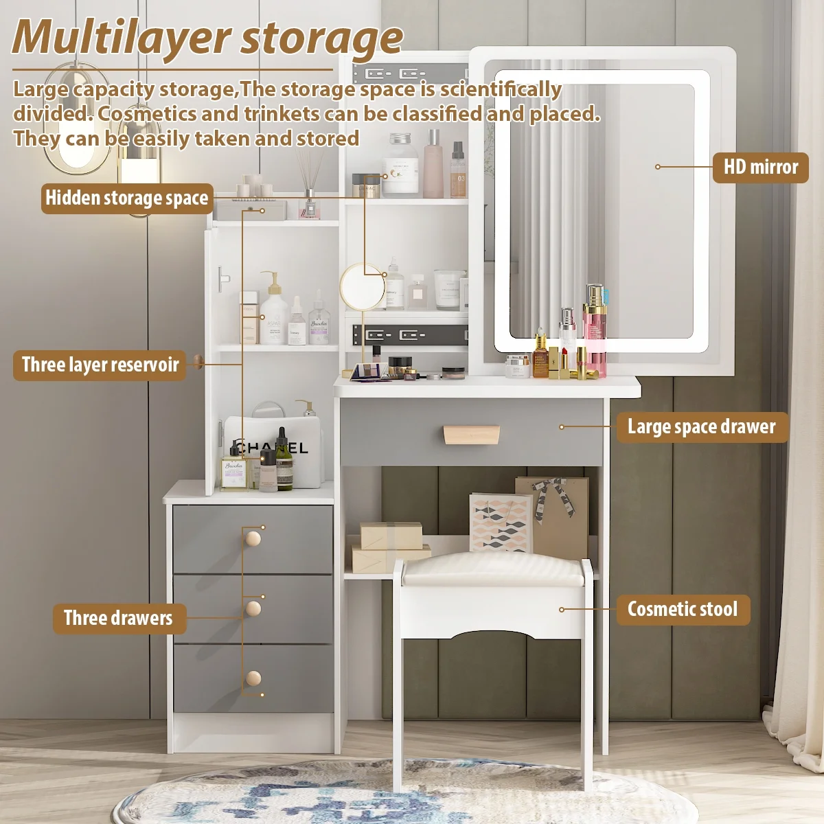 MONSLIPA Makeup Vanity Desk Set w/ Light, Sturdy Dressing Vanity Table with Bench, Shelves & Drawers