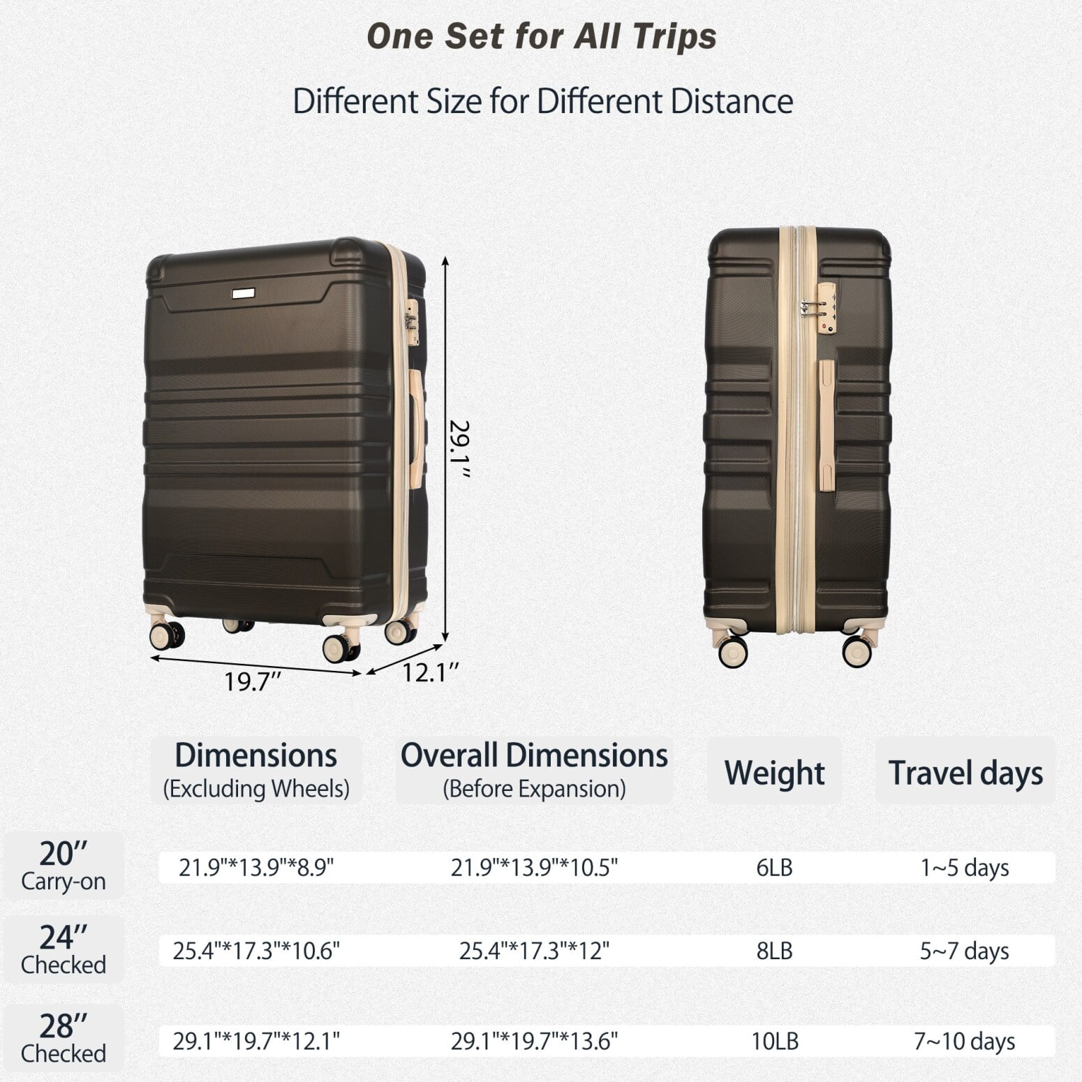 Luggage Sets New Model Expandable ABS Hardshell 3pcs Clearance Luggage Hardside Lightweight Durable Suitcase sets Spinner Wheels Suitcase with TSA Lock 20''24''28''(blue and brown)
