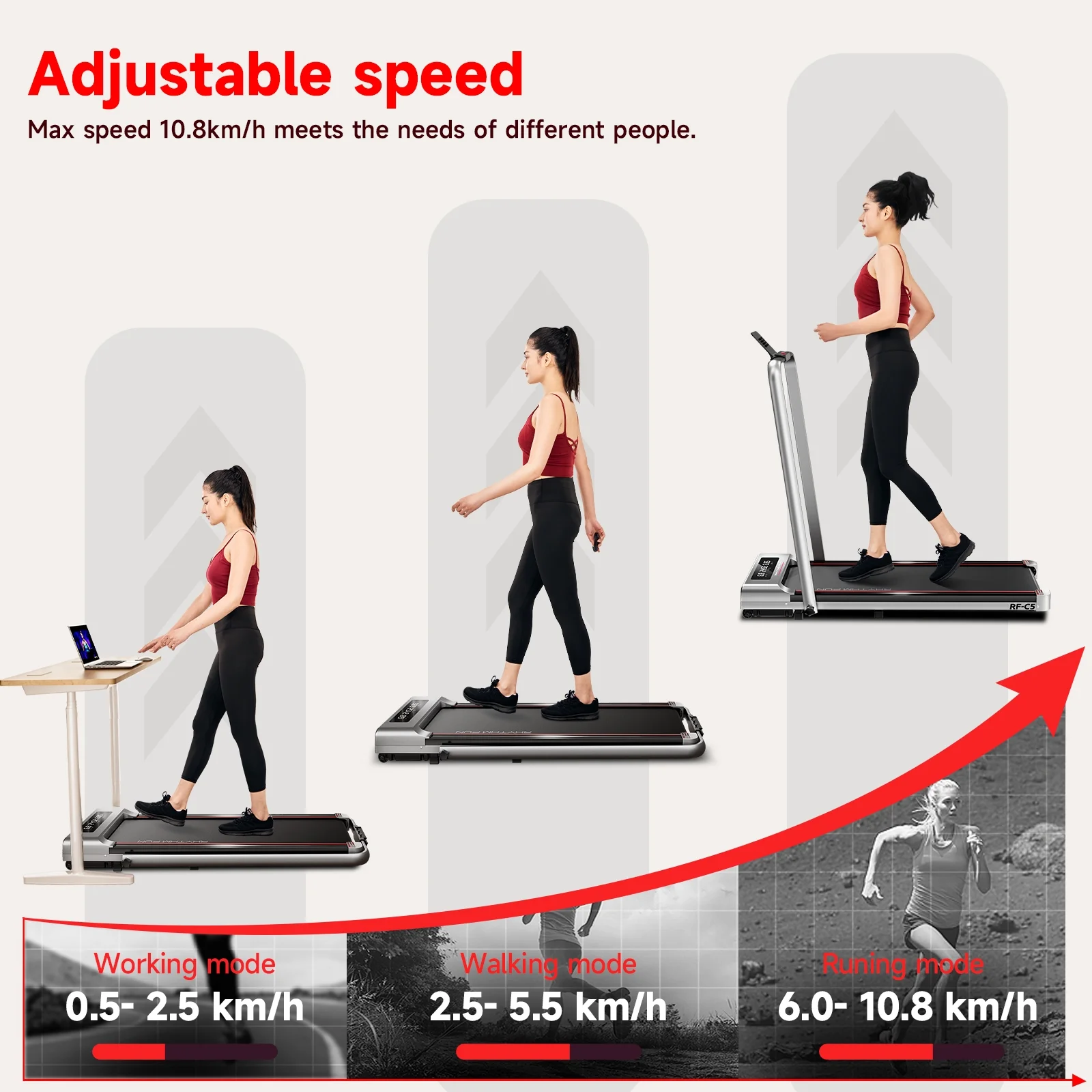 RHYTHM FUN Foldable Walking Pad with Incline, Portable Under-Desk Treadmill, 300 lb Capacity, Remote Control, LED Display for Home and Office