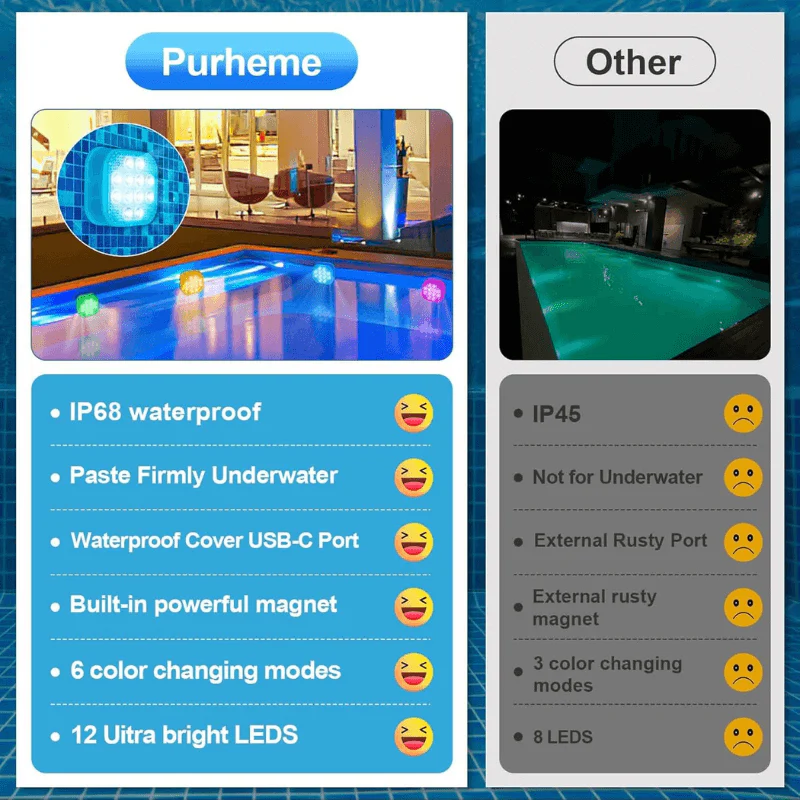 Submersible LED Pool Lights with Remote Control(4 Pack)