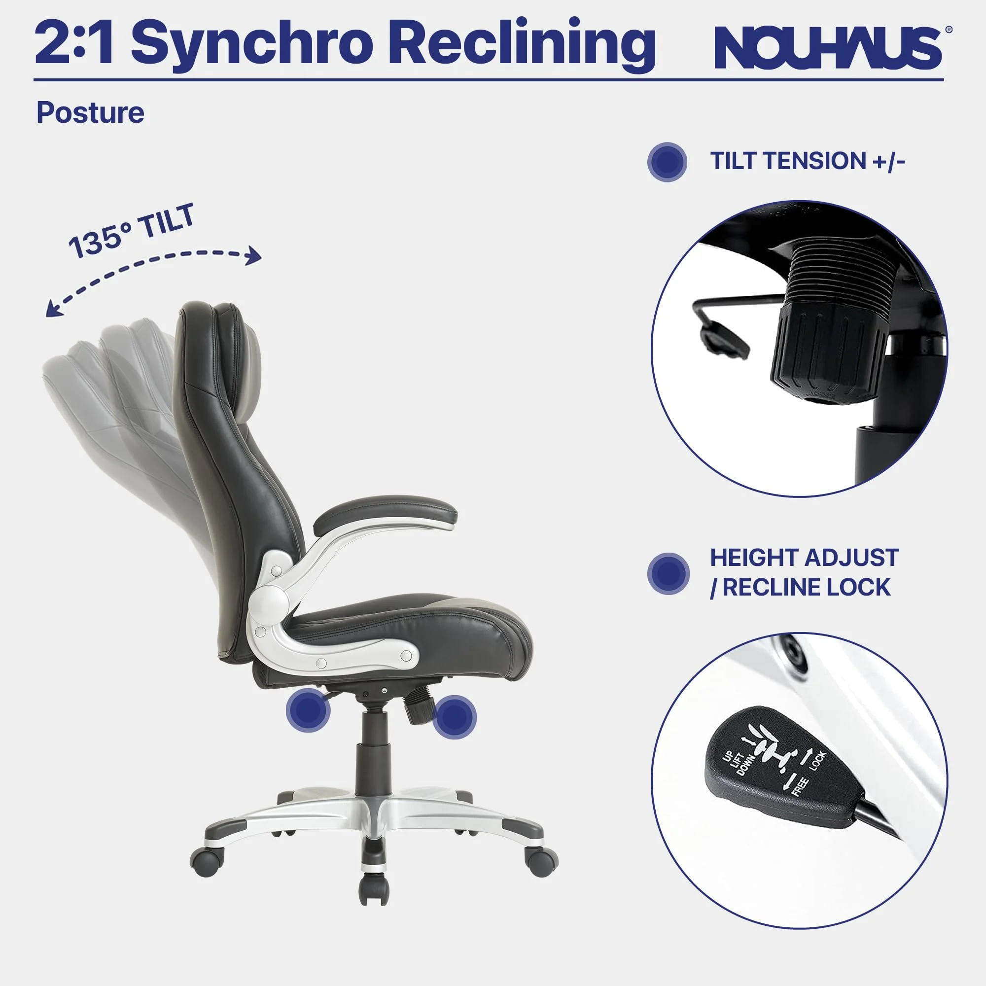 Nouhaus Posture Ergonomic PU Leather Office Chair. Click5 Lumbar Support with FlipAdjust Armrests. Modern Executive Chair and Computer Desk Chair