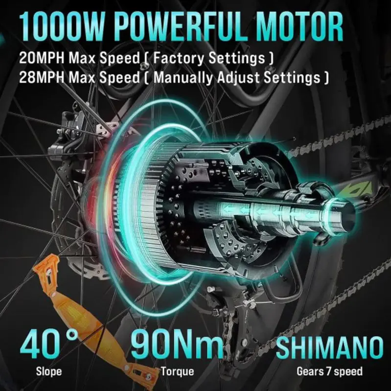 1000W Full-Suspension Fat Tire E-Bike – 26-Inch UL-Certified Electric Bike with 17.5Ah Battery. 7-Speed Drivetrain. and 28 MPH Top Speed