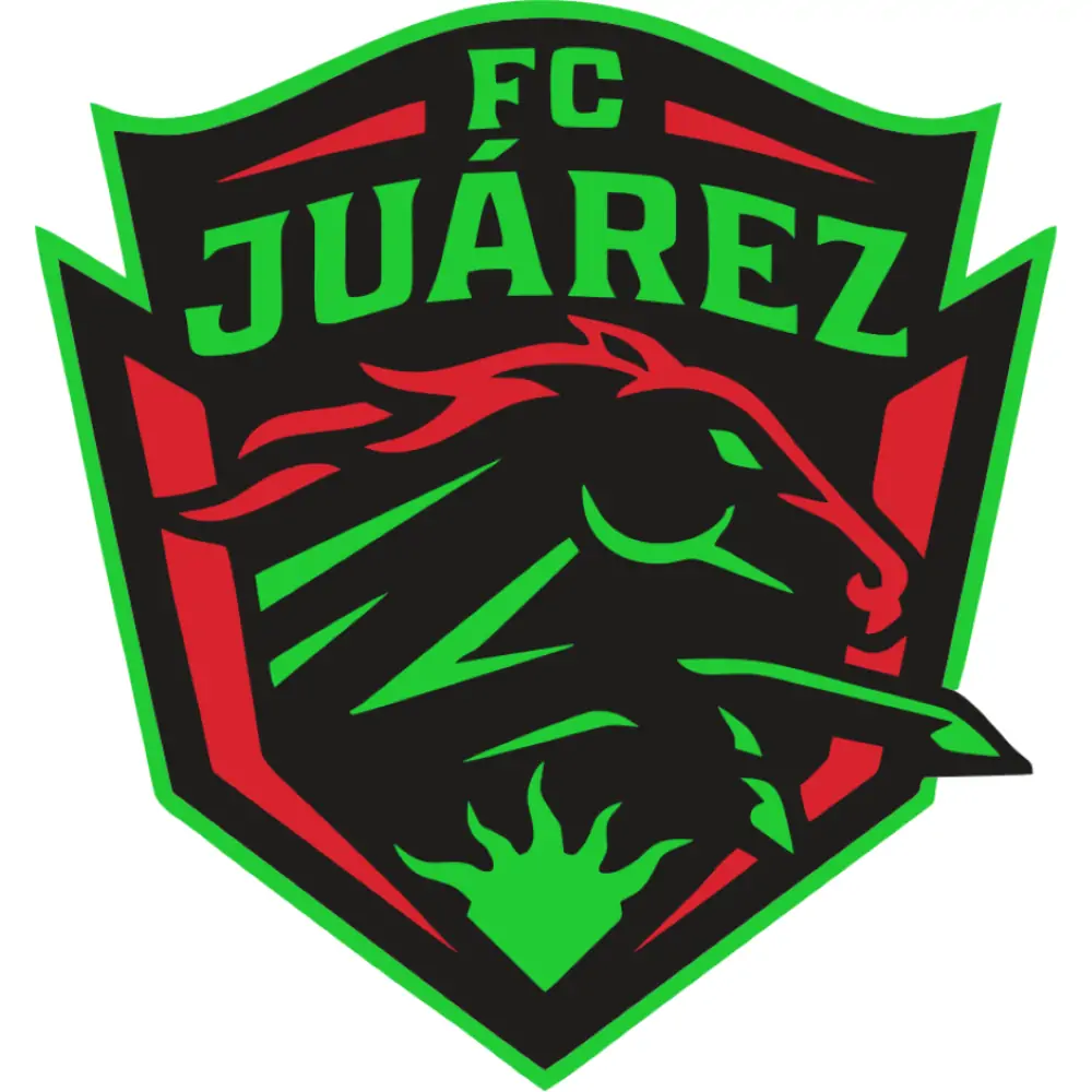 FC Juárez