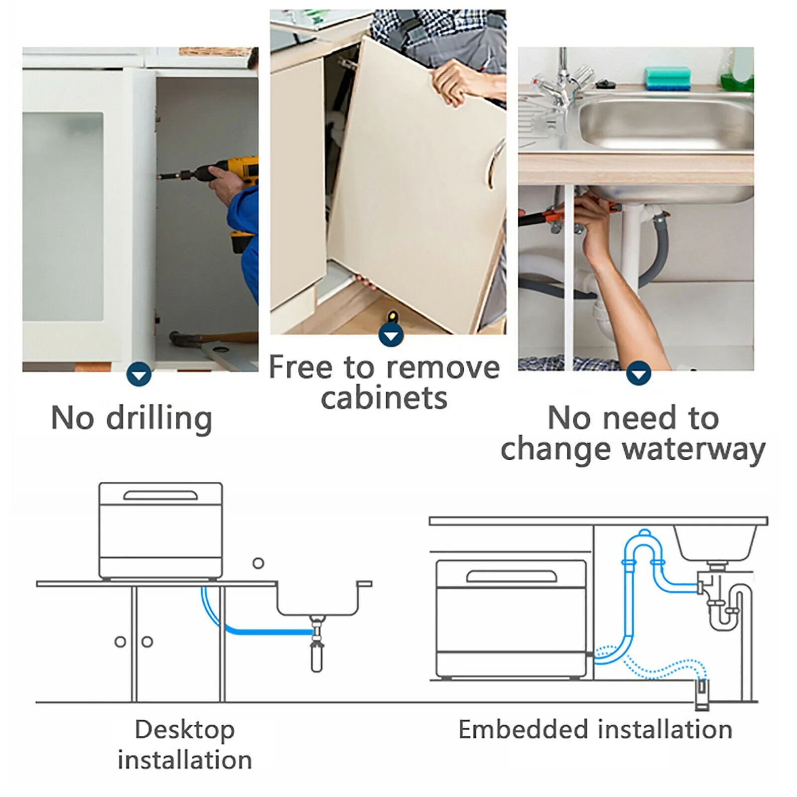 Miumaeov Mini Countertop Countertop Dishwasher Compact Dishwasher 3 Program Portable NEW