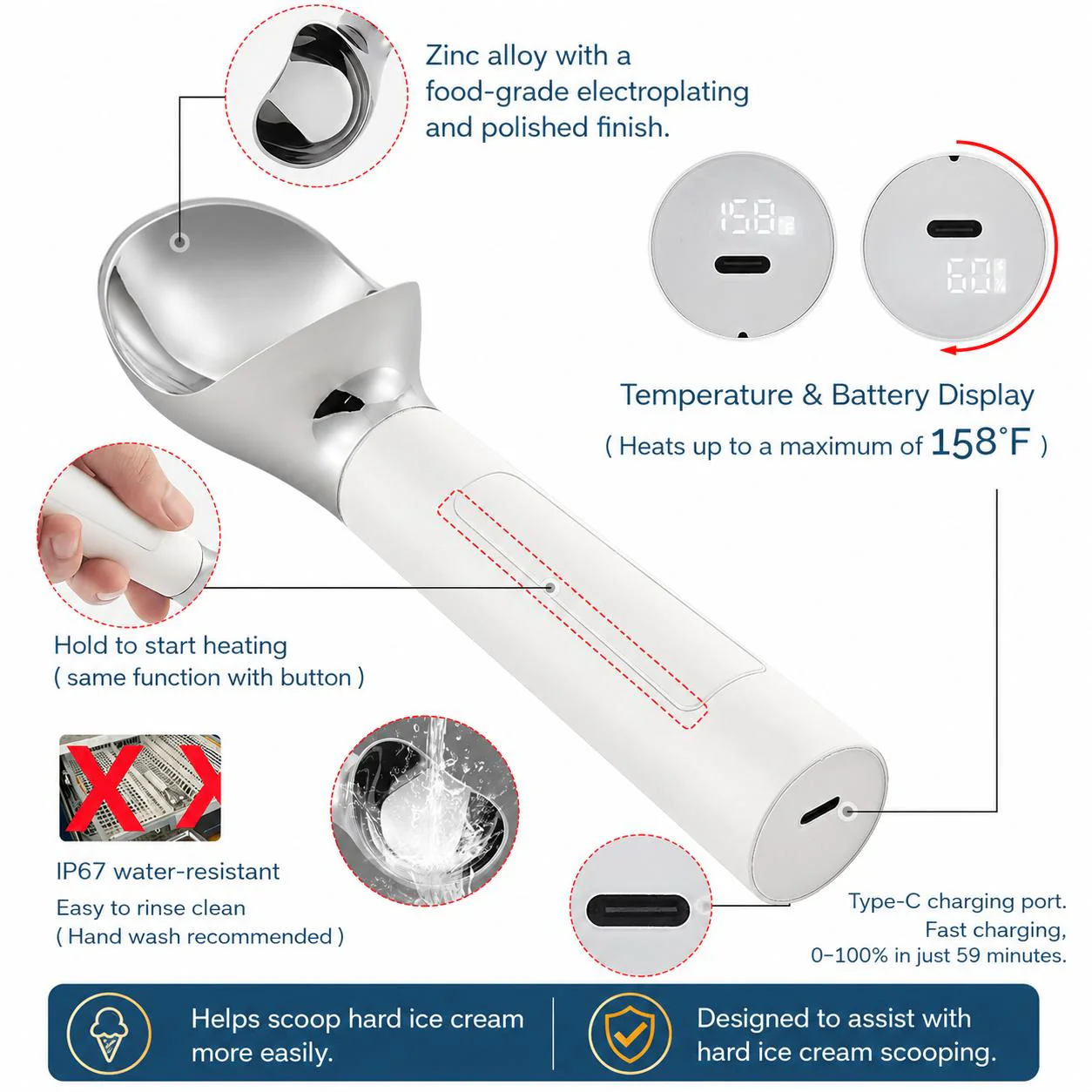 Electric Ice Cream Scoop | Rechargeable 2-oz Stainless Steel Scoop with LED Display | Waterproof Design — Easily Scoops Hard Ice Cream