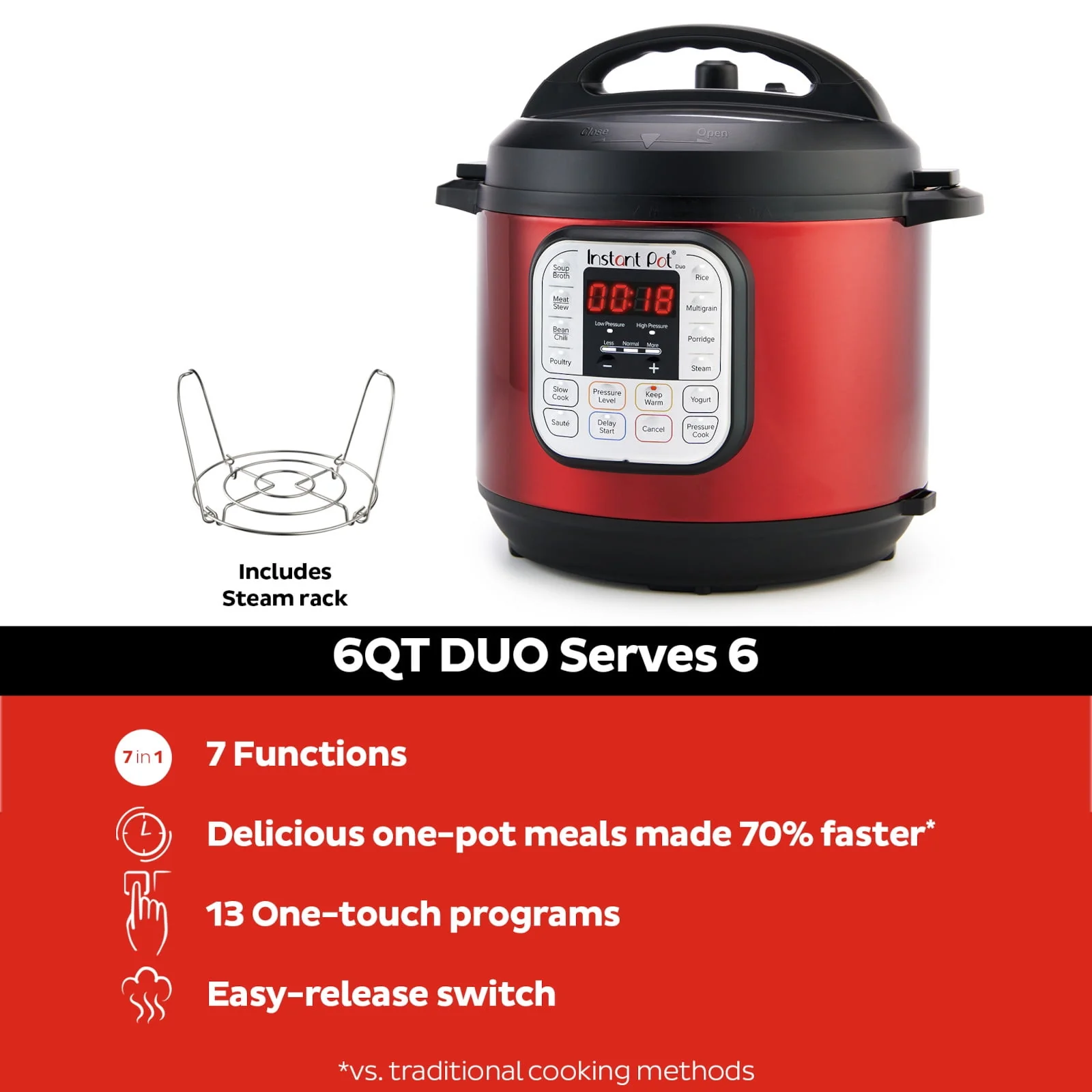 Instant Pot Duo�?6 Quart Multi-Cooker, Red Stainless Steel