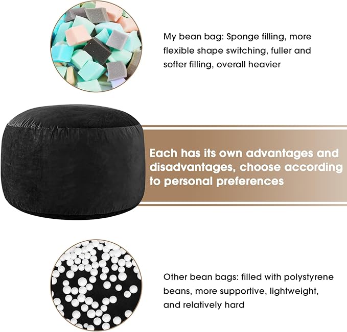 BUBBLEBEAN Bean Bag Chairs for Adults - Memory Foam Furniture BeanBag Chair
