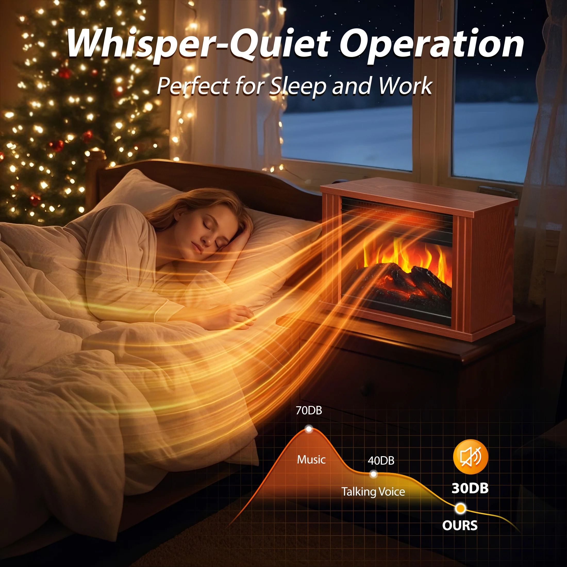 PRO CHOICE Electric Fireplace Freestanding Heater W/3D Flame Stove, Small Space Heater for Desktop Use