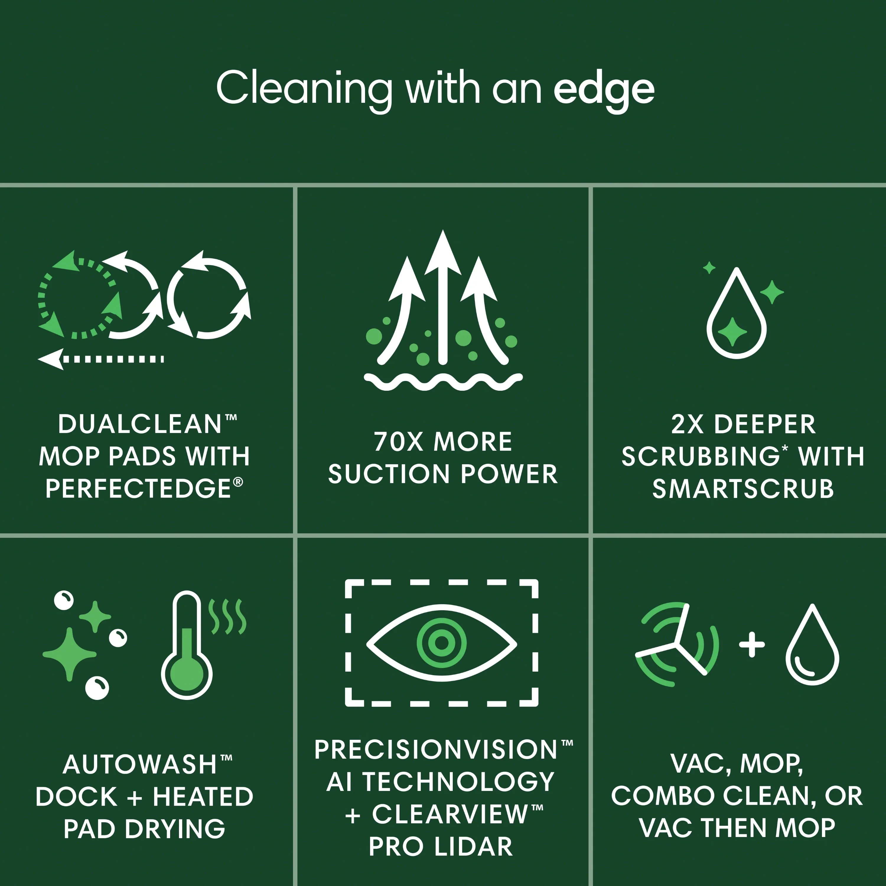 iRobot Roomba Plus 505 Combo Robot Vacuum & Mop AutoWash Dock, 2in1, Carpet & Hard Floors, Self Empties, Pads Extend, LiDAR, No Mopping Carpets, Heated Pad Drying, Model N185020