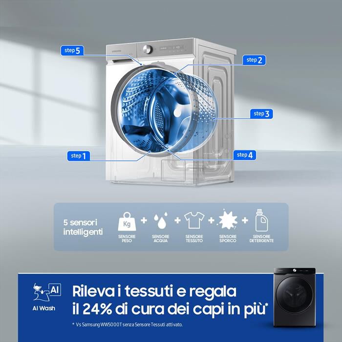 SAMSUNG - Lavatrice WF20DG8650BVU3 20KG Classe A-Nero