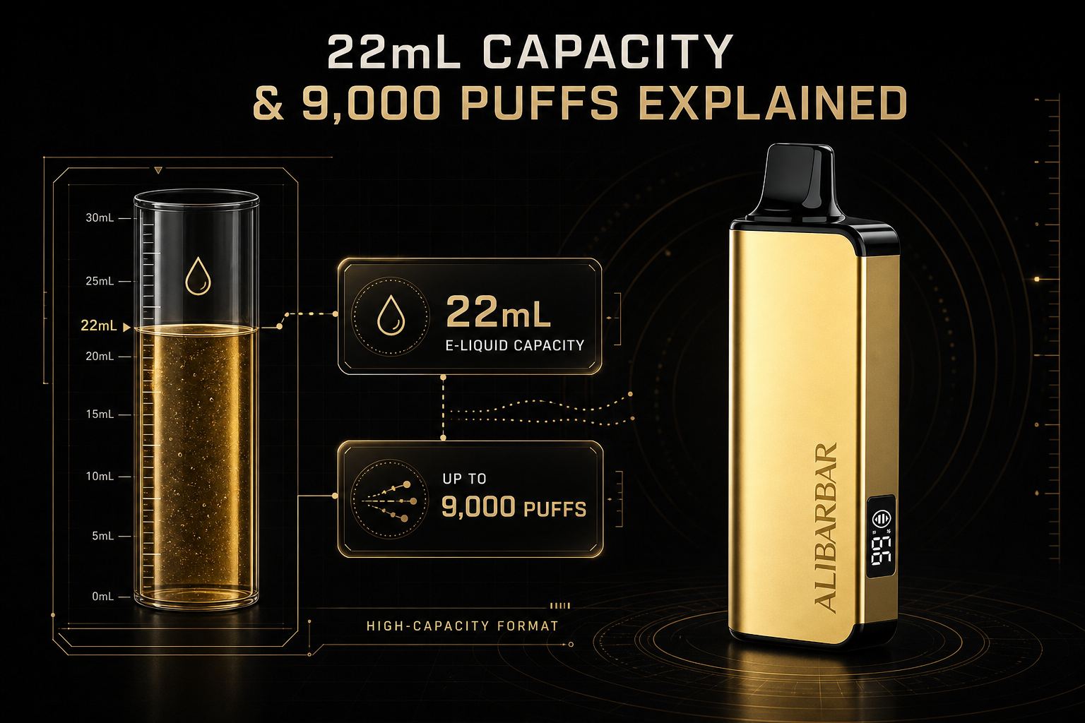 ALIBARBAR Ingot 9000 22mL e-liquid capacity and up to 9000 puff specification explained
