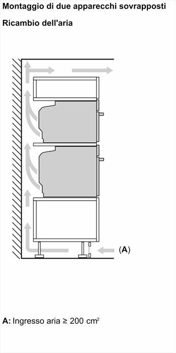 BOSCH - Forno pirolitico HBG7721B1 Classe A+