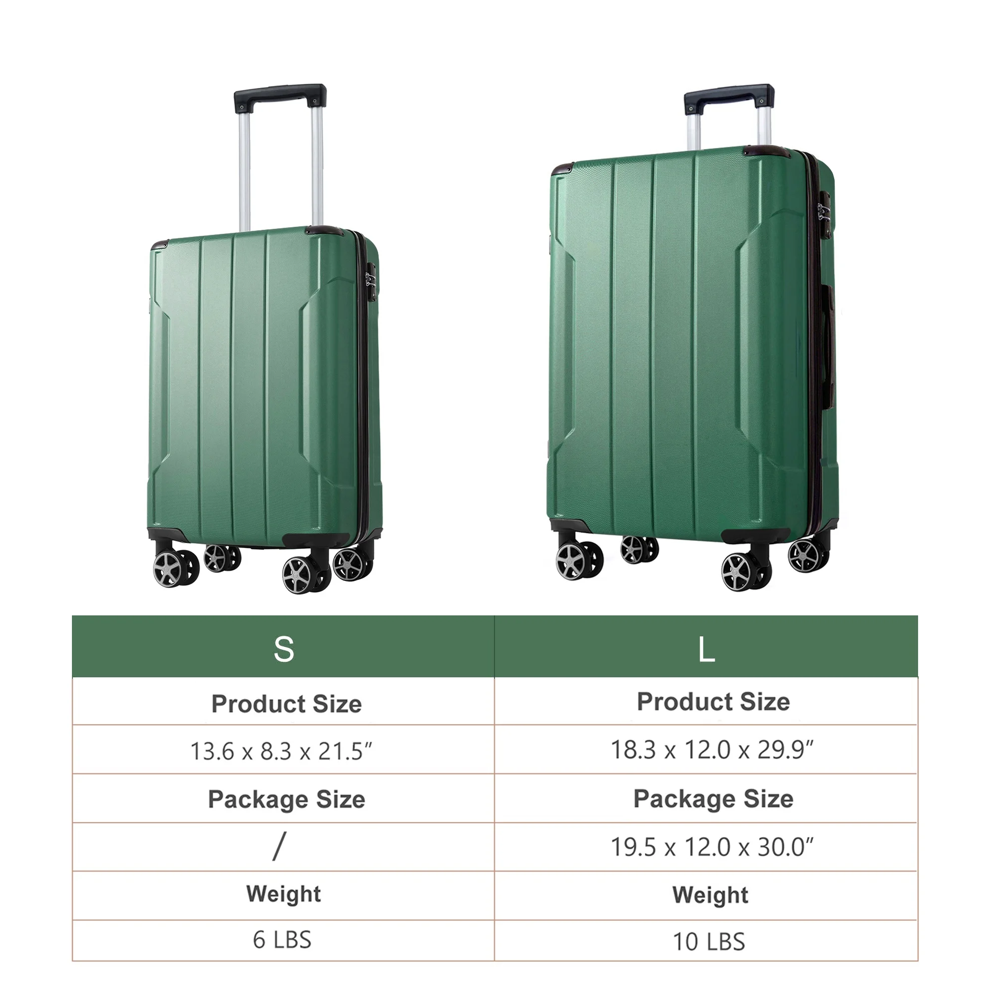 EUROCO 3 Piece Luggage Set, Expandable Hardshell Suitcase with TSA Lock and Double Spinner Wheels,ABS Lightweight Durable Travel luggage Set(20