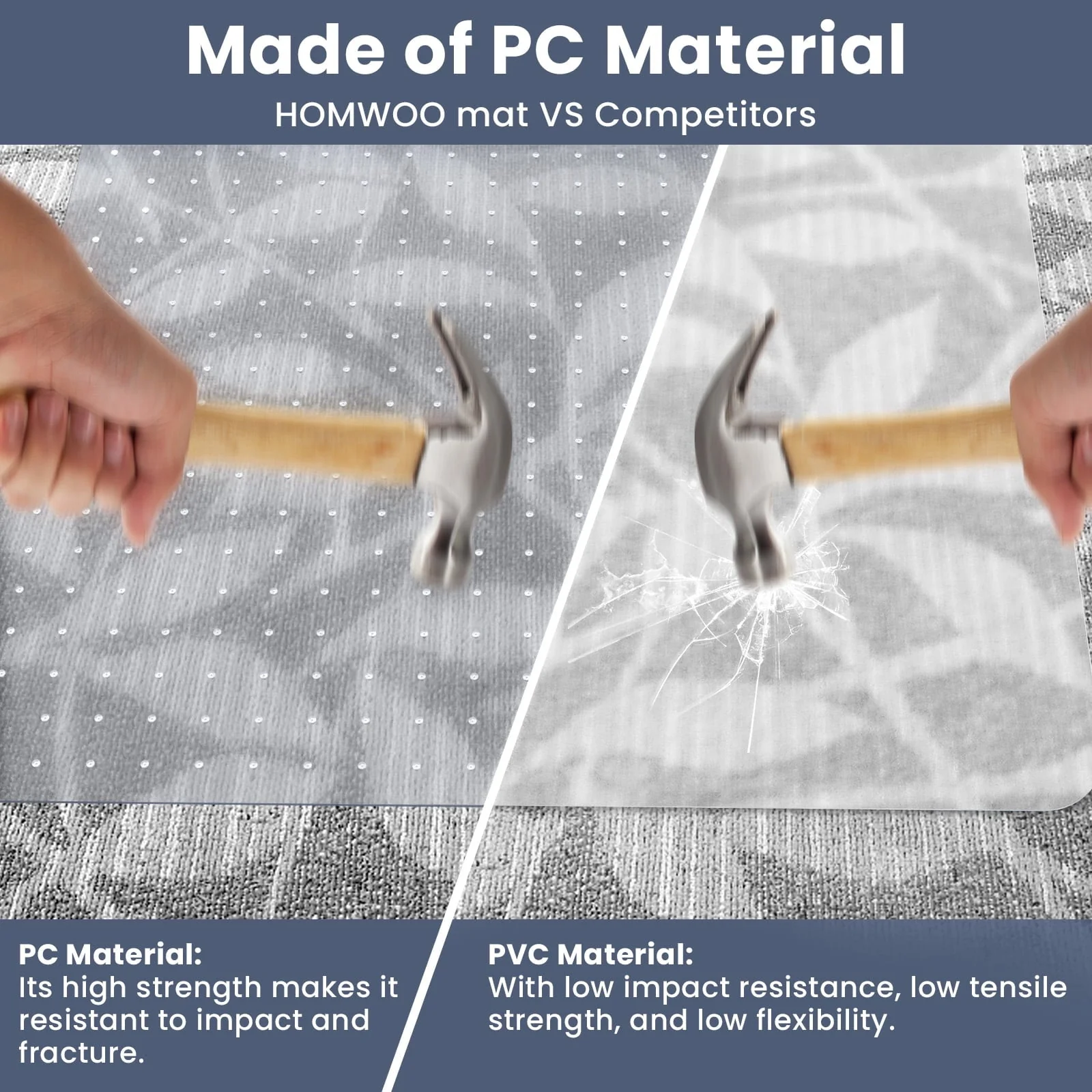 HOMWOO Office Chair Mat for Carpet Floor, Computer Desk Chair Mat for Low/Medium Pile Carpet, 36
