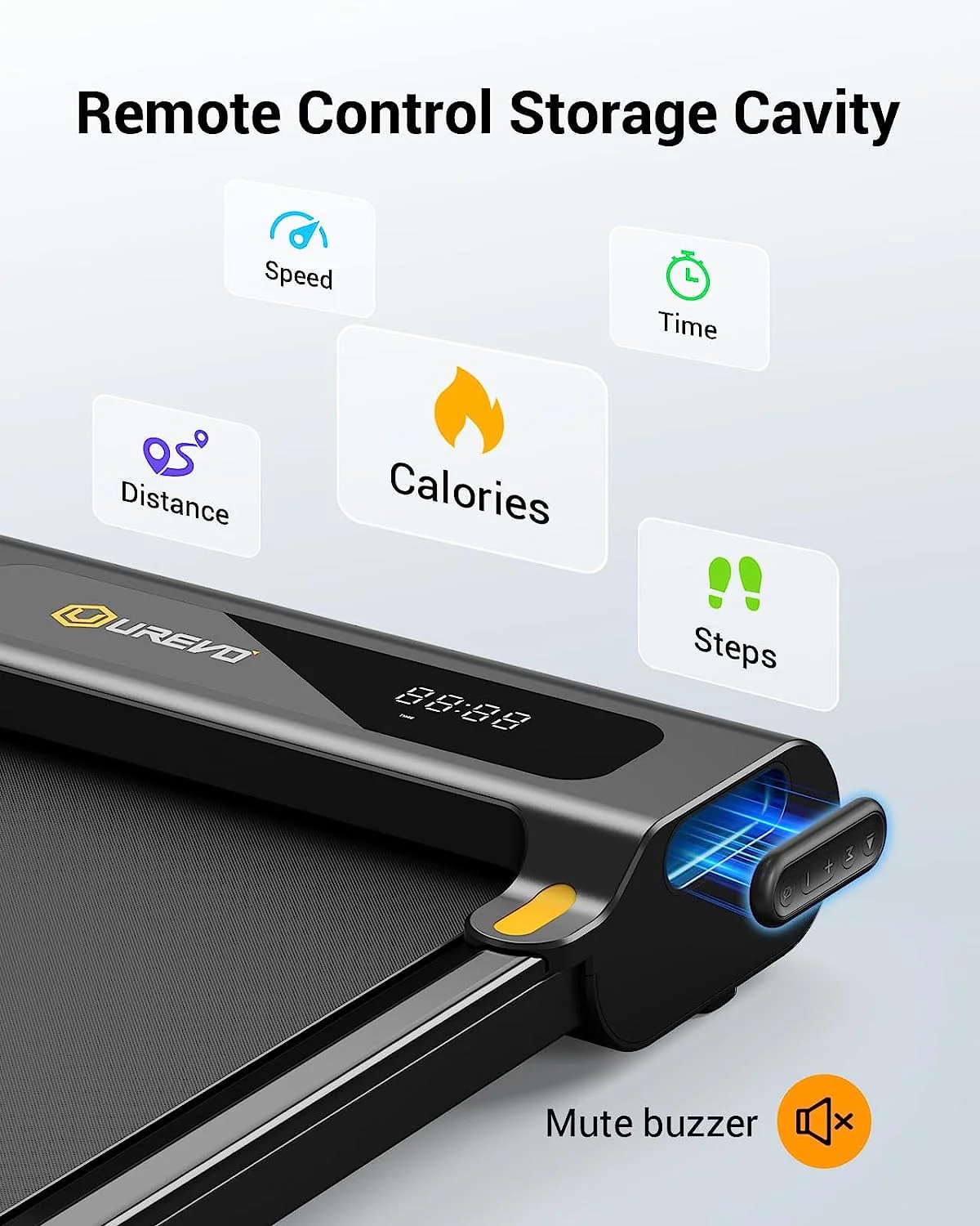 UREVO Under Desks Treadmill Walking Pad, Mini Treadmill 2.25HP 265 lb Capacity with Remote Control for Home Office