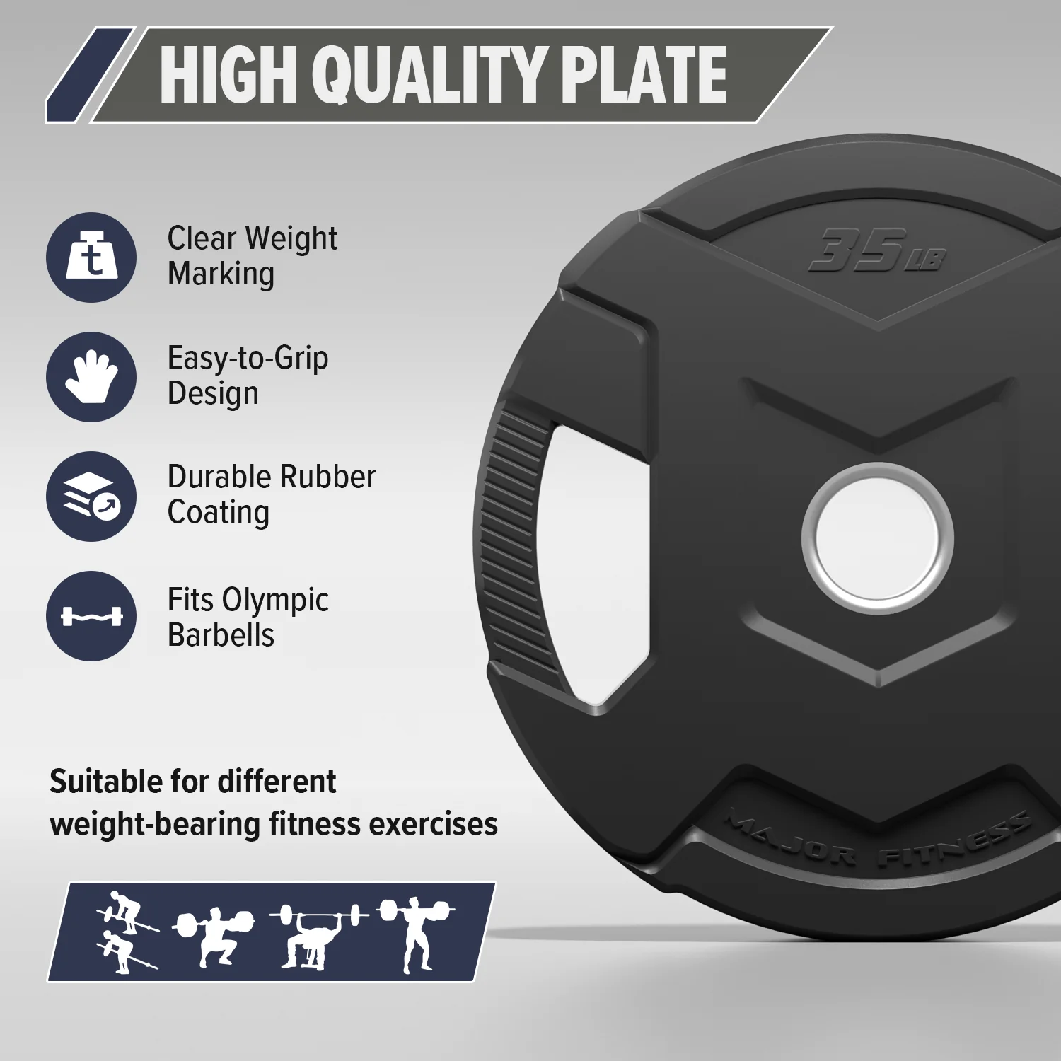 Major Fitness Rubber Coated Olympic Cast Iron Grip Plates